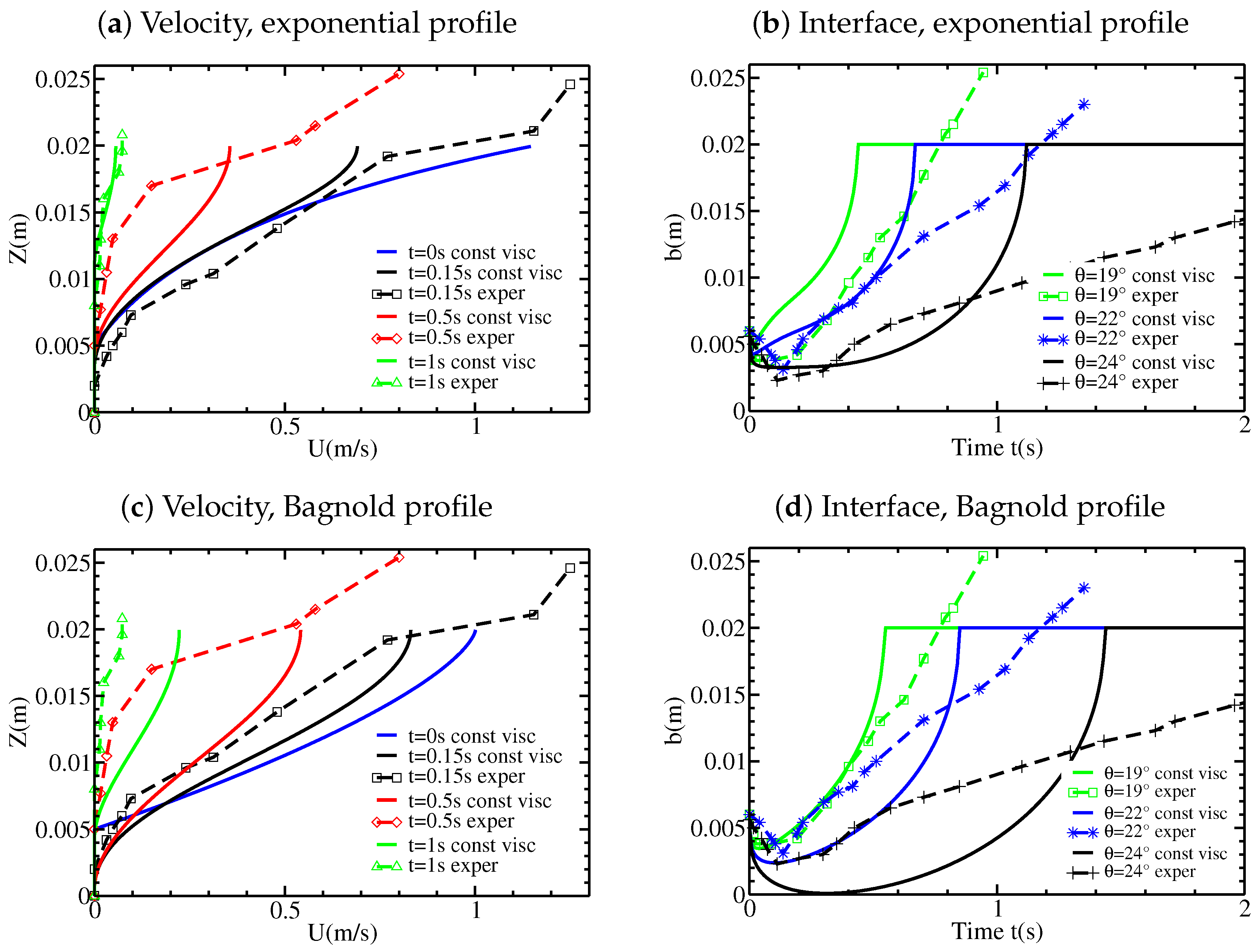 Applsci 07 00386 g012