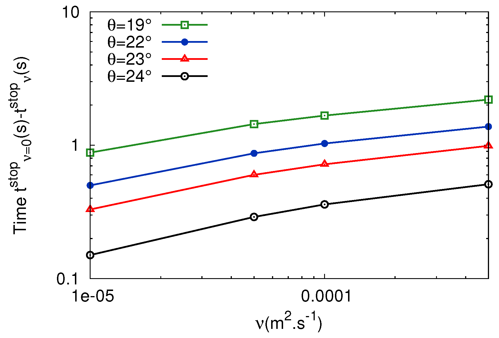 Applsci 07 00386 g013
