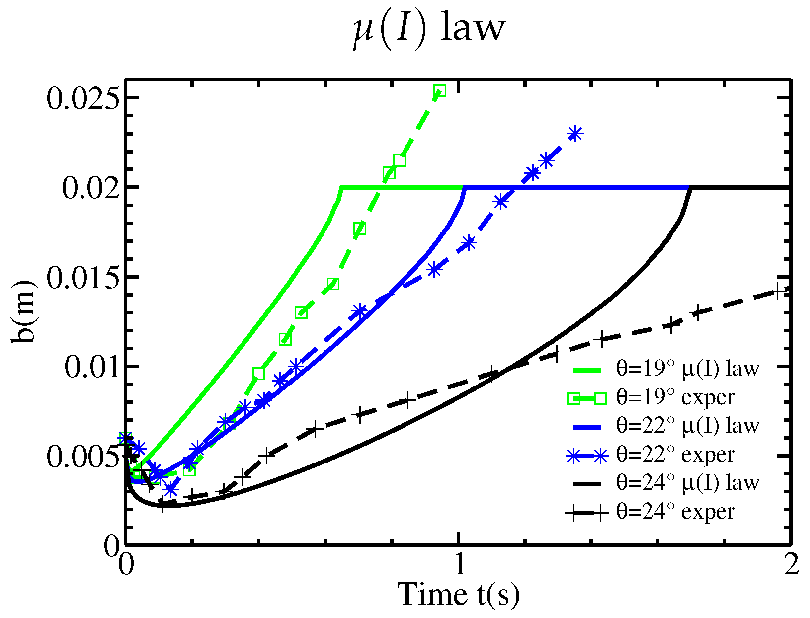 Applsci 07 00386 g014