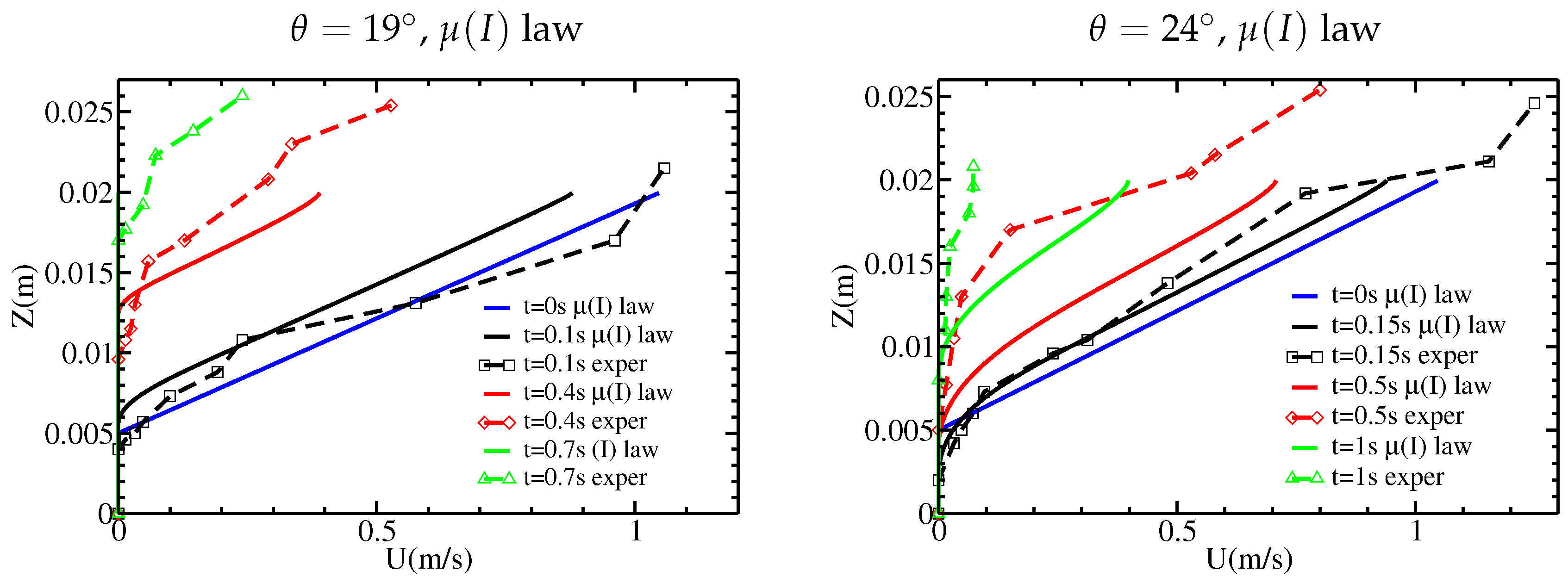 Applsci 07 00386 g015