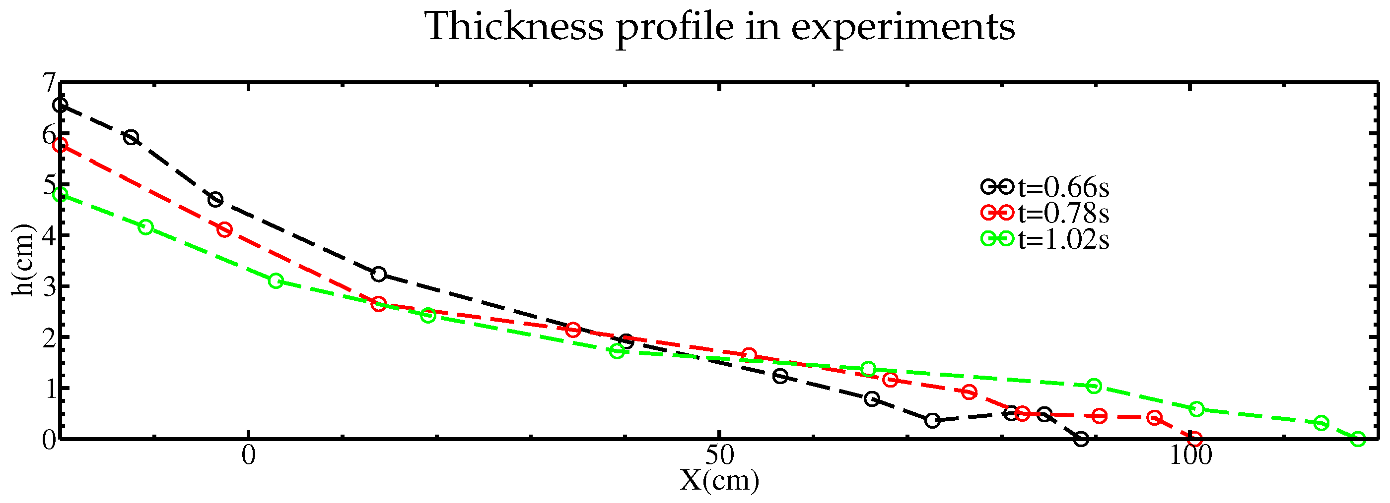 Applsci 07 00386 g017