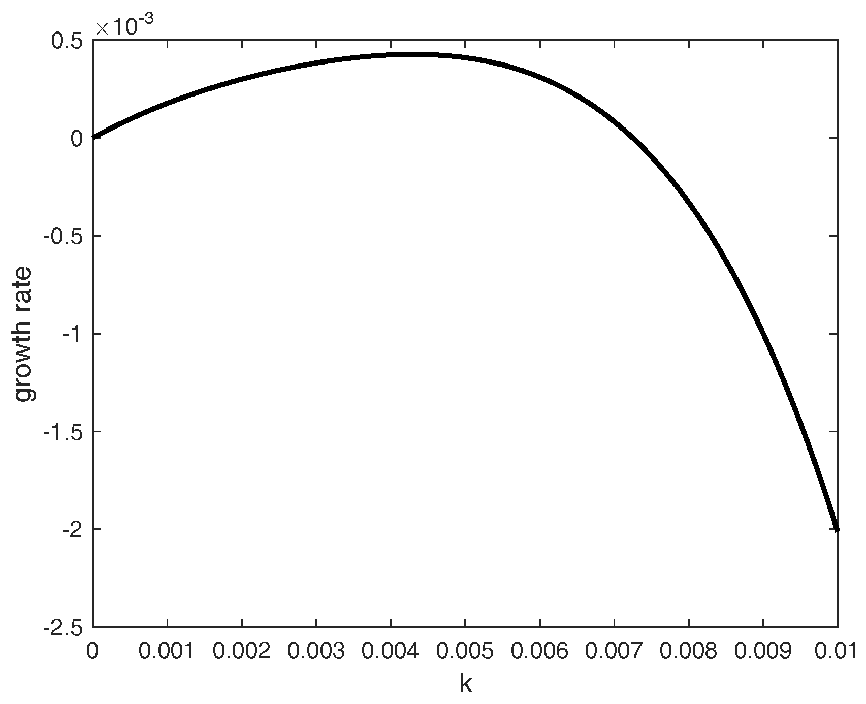 Applsci 07 00392 g001