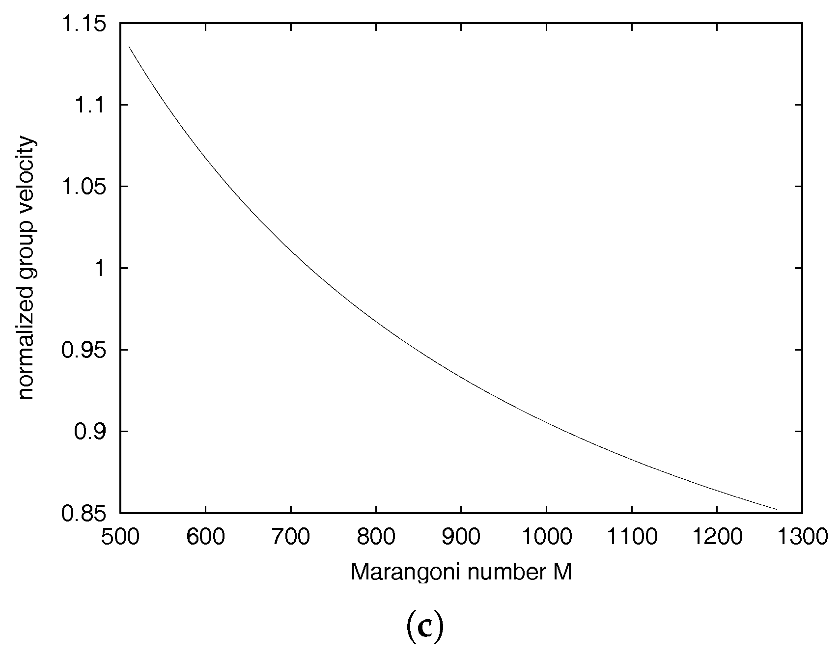 Applsci 07 00392 g004b