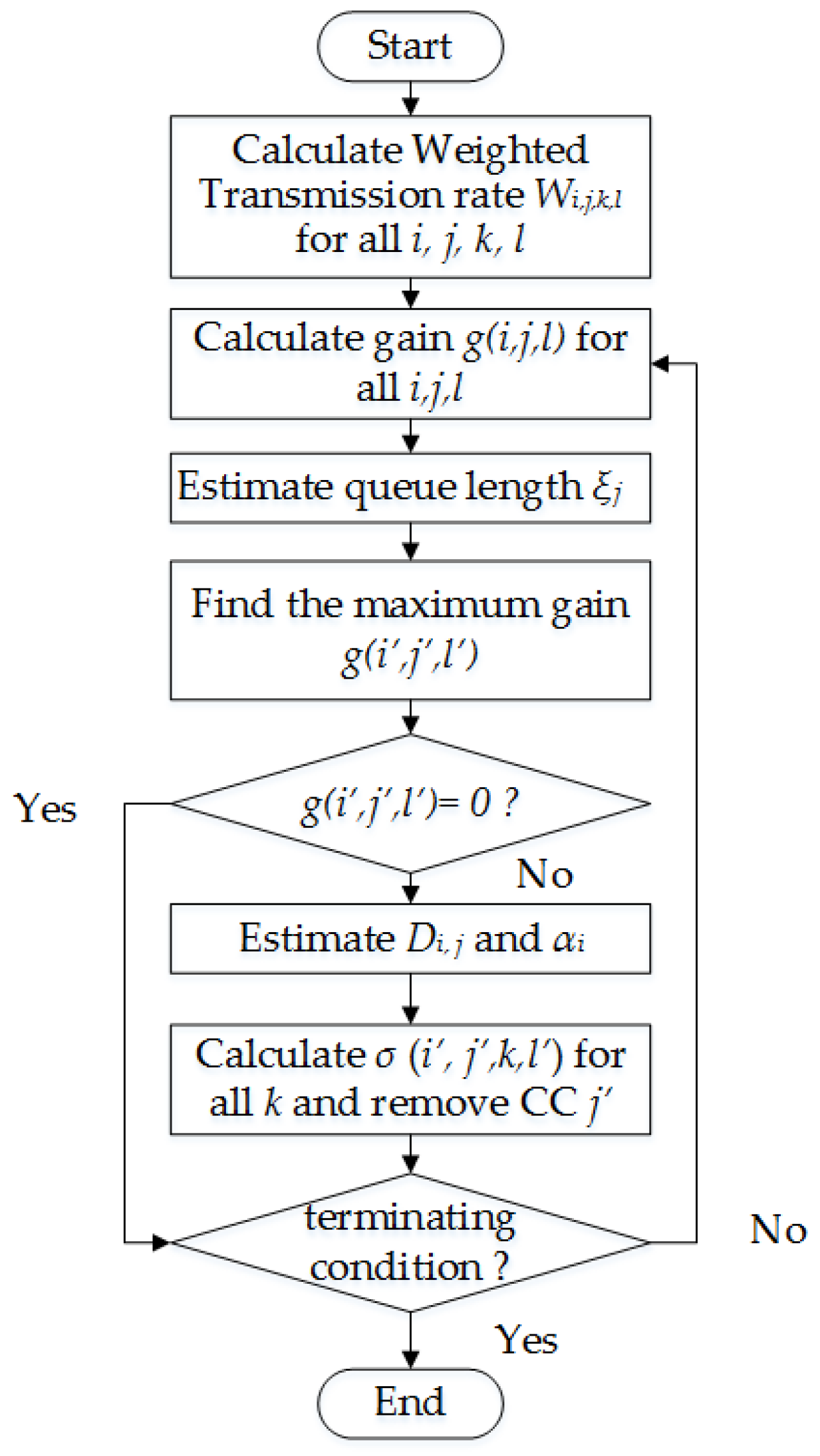 Applsci 07 00394 g002