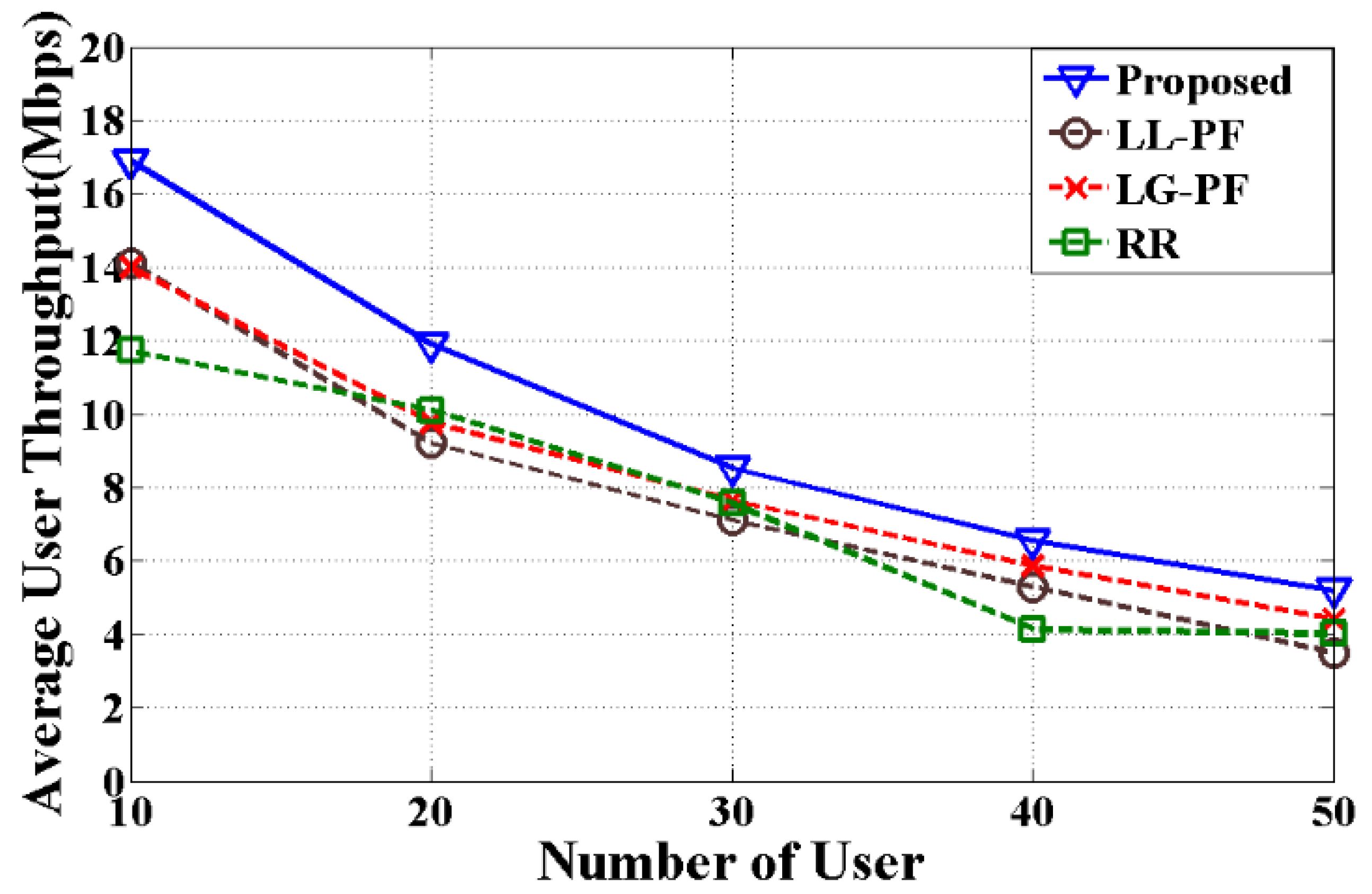 Applsci 07 00394 g003