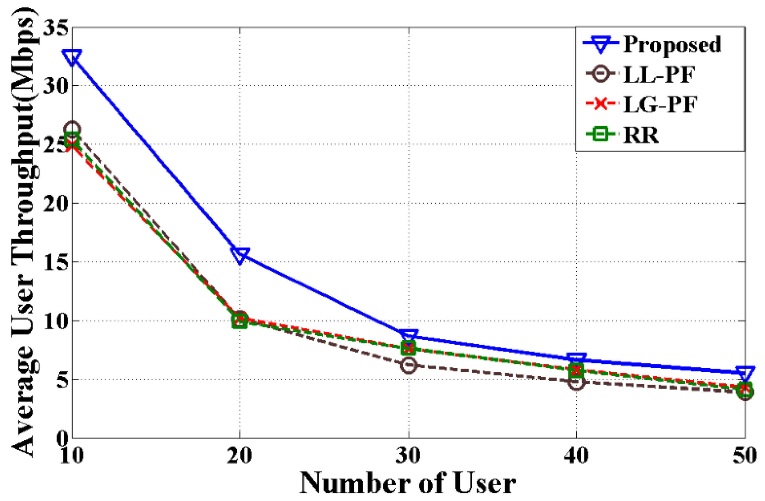 Applsci 07 00394 g004
