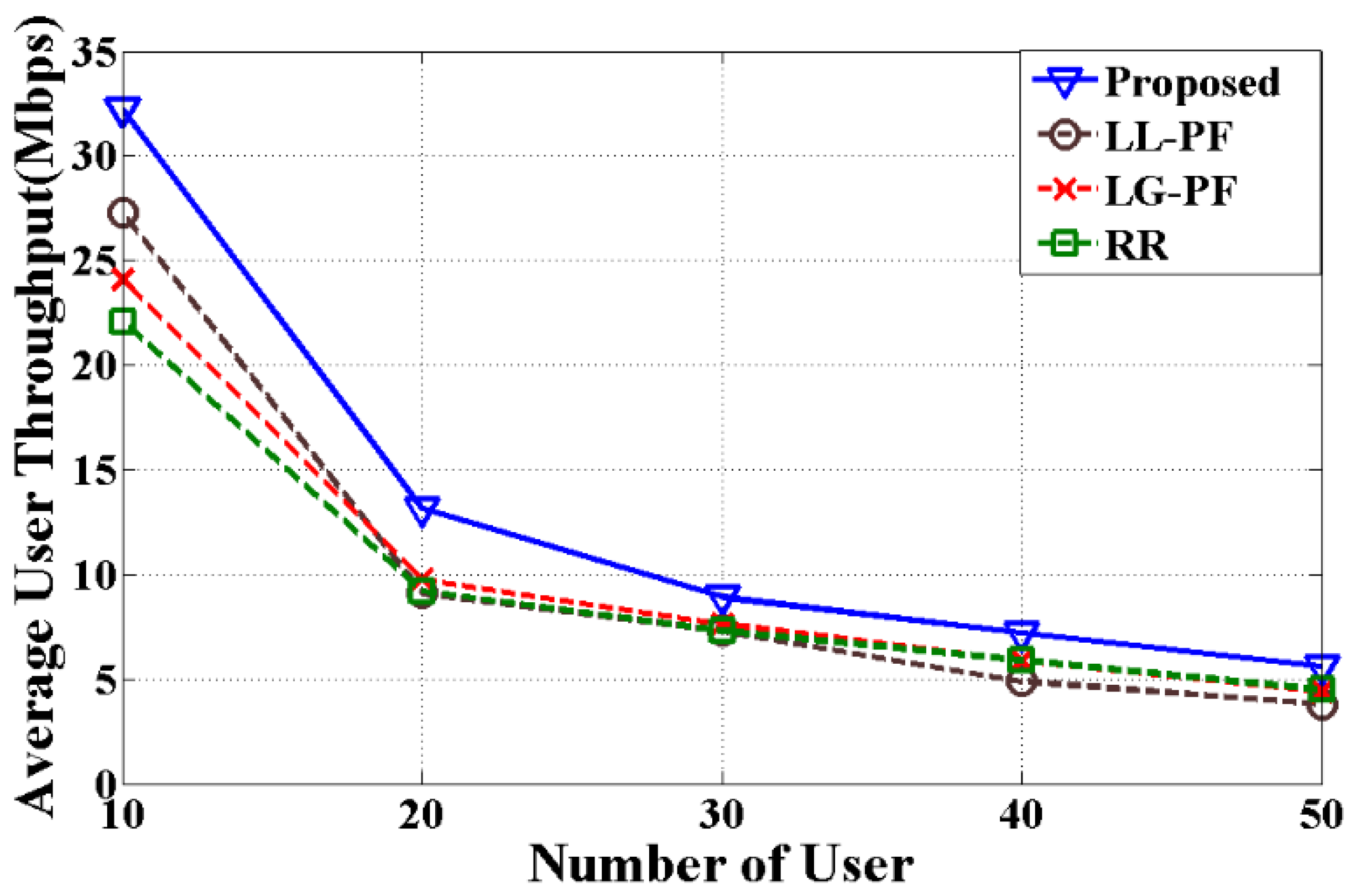 Applsci 07 00394 g005