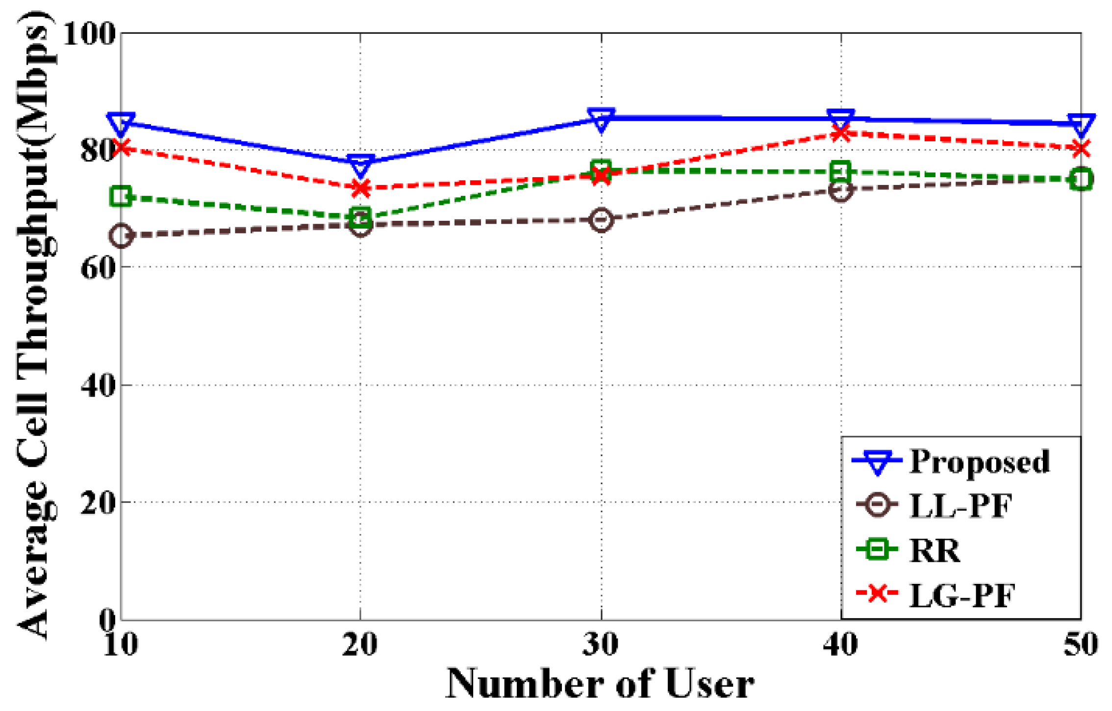 Applsci 07 00394 g006
