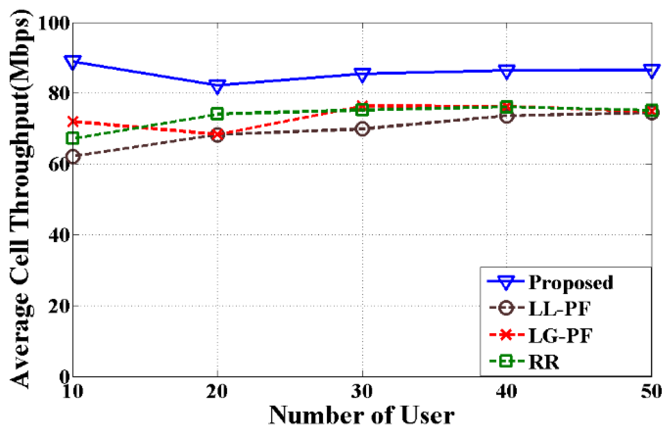 Applsci 07 00394 g007