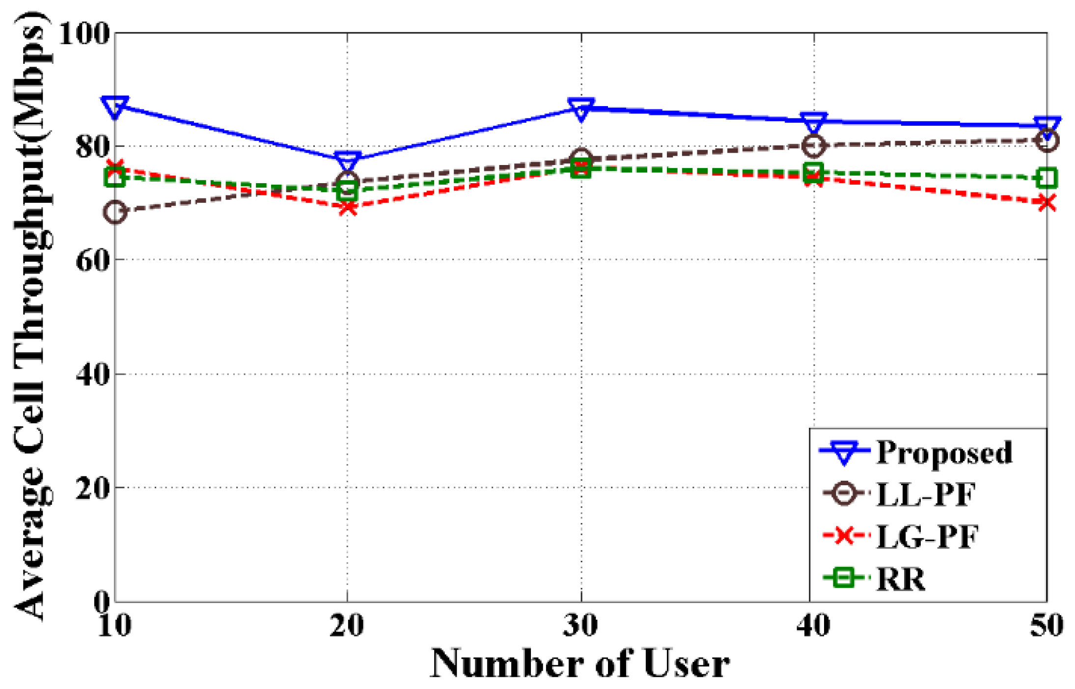 Applsci 07 00394 g008
