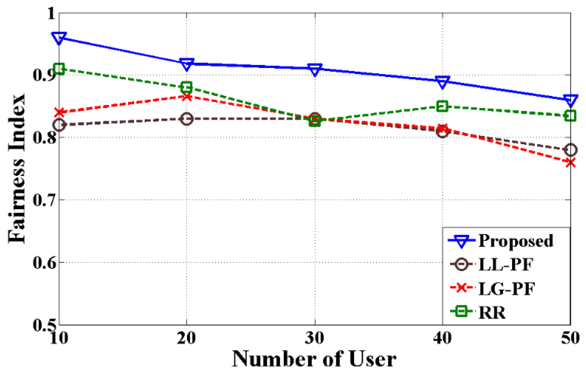 Applsci 07 00394 g009