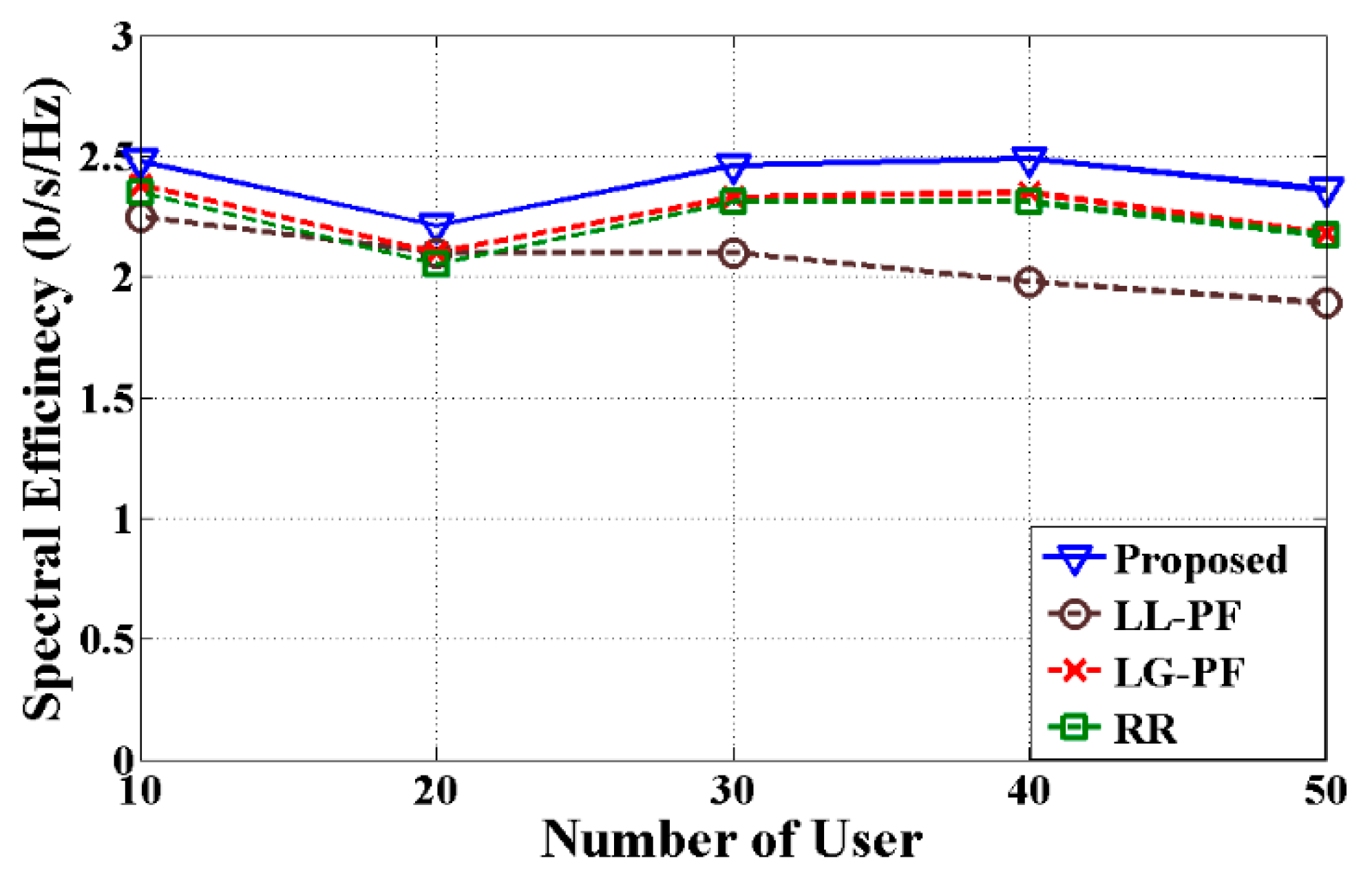 Applsci 07 00394 g010