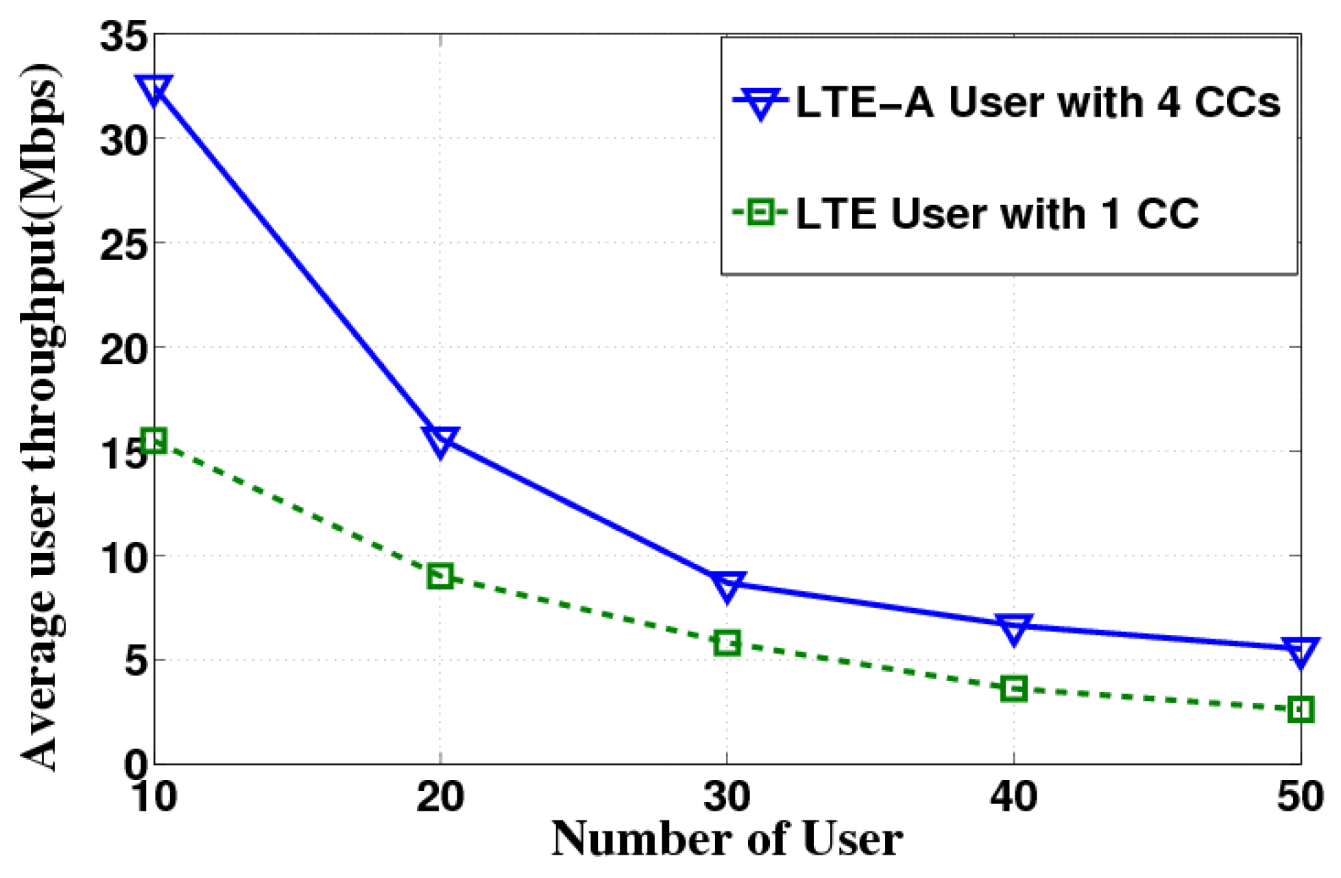 Applsci 07 00394 g011