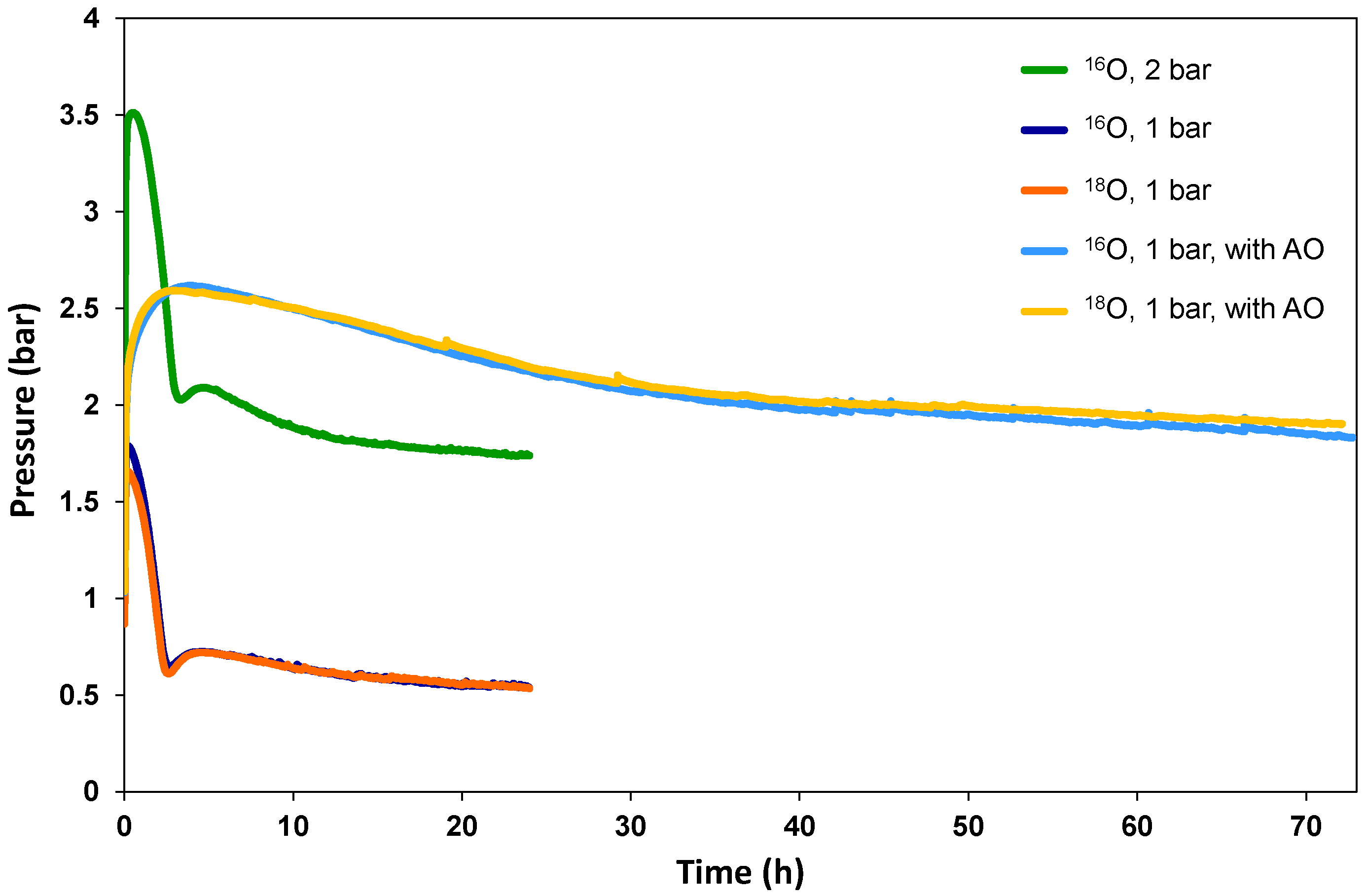 Applsci 07 00396 g004