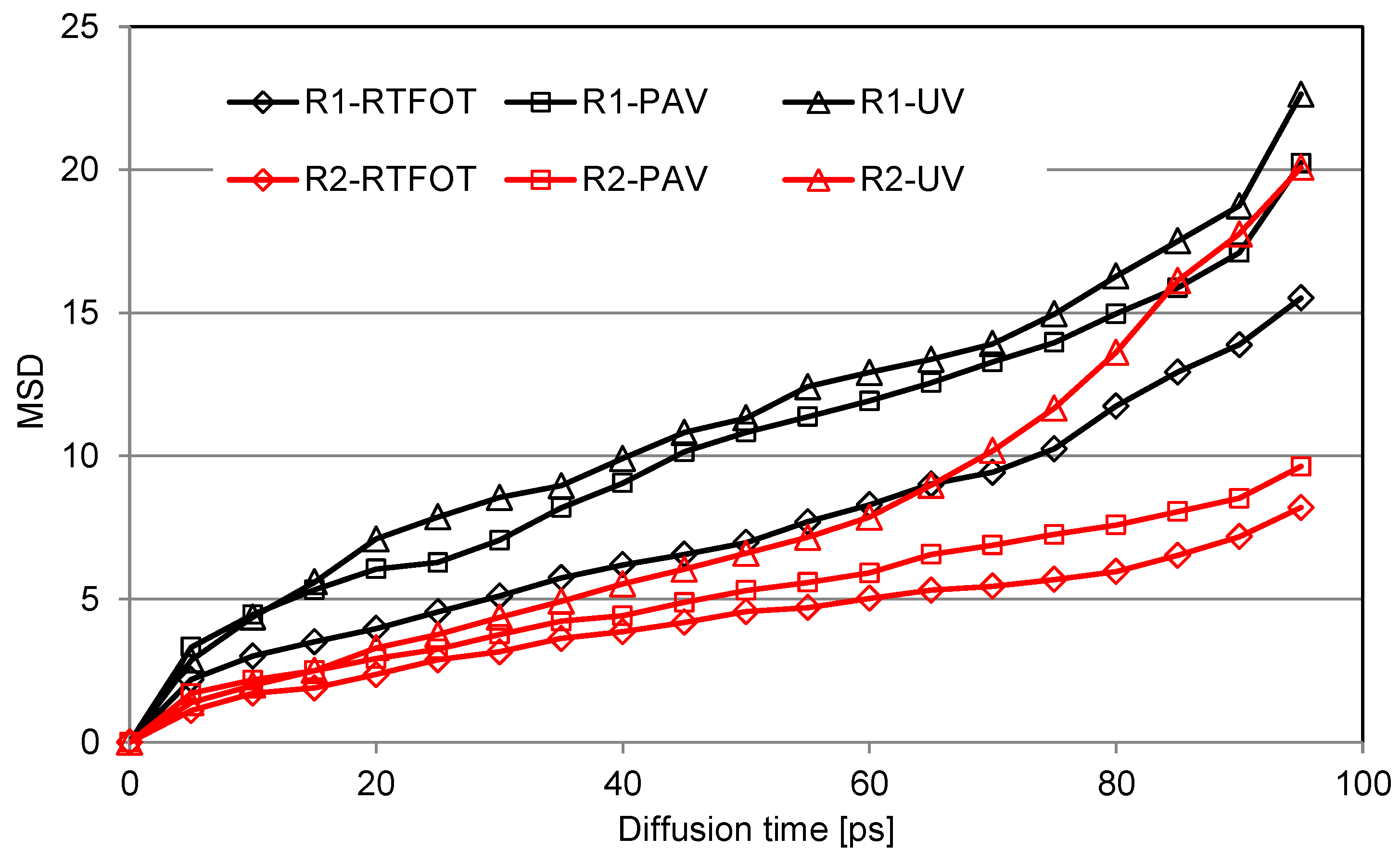 Applsci 07 00397 g002