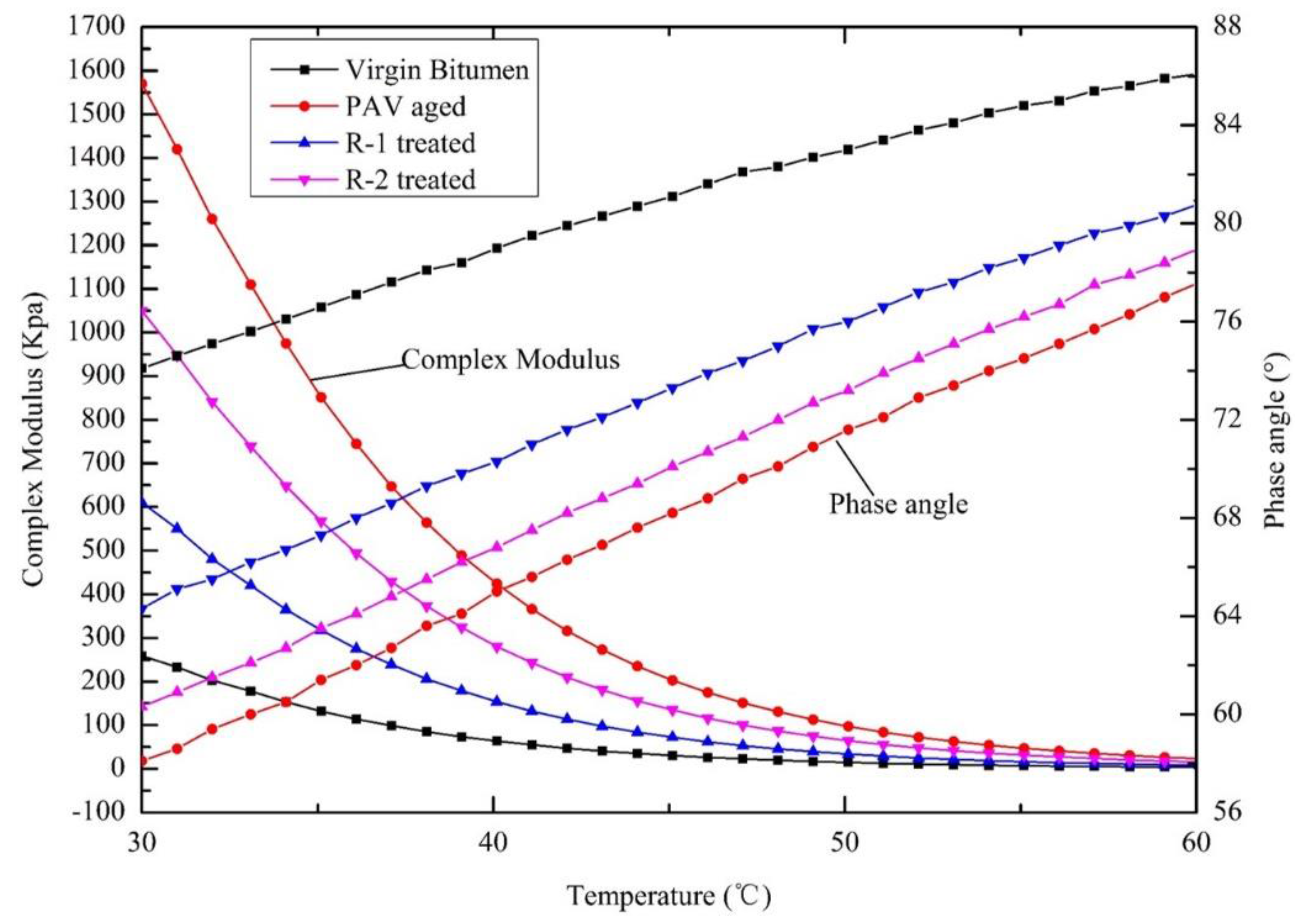 Applsci 07 00397 g004