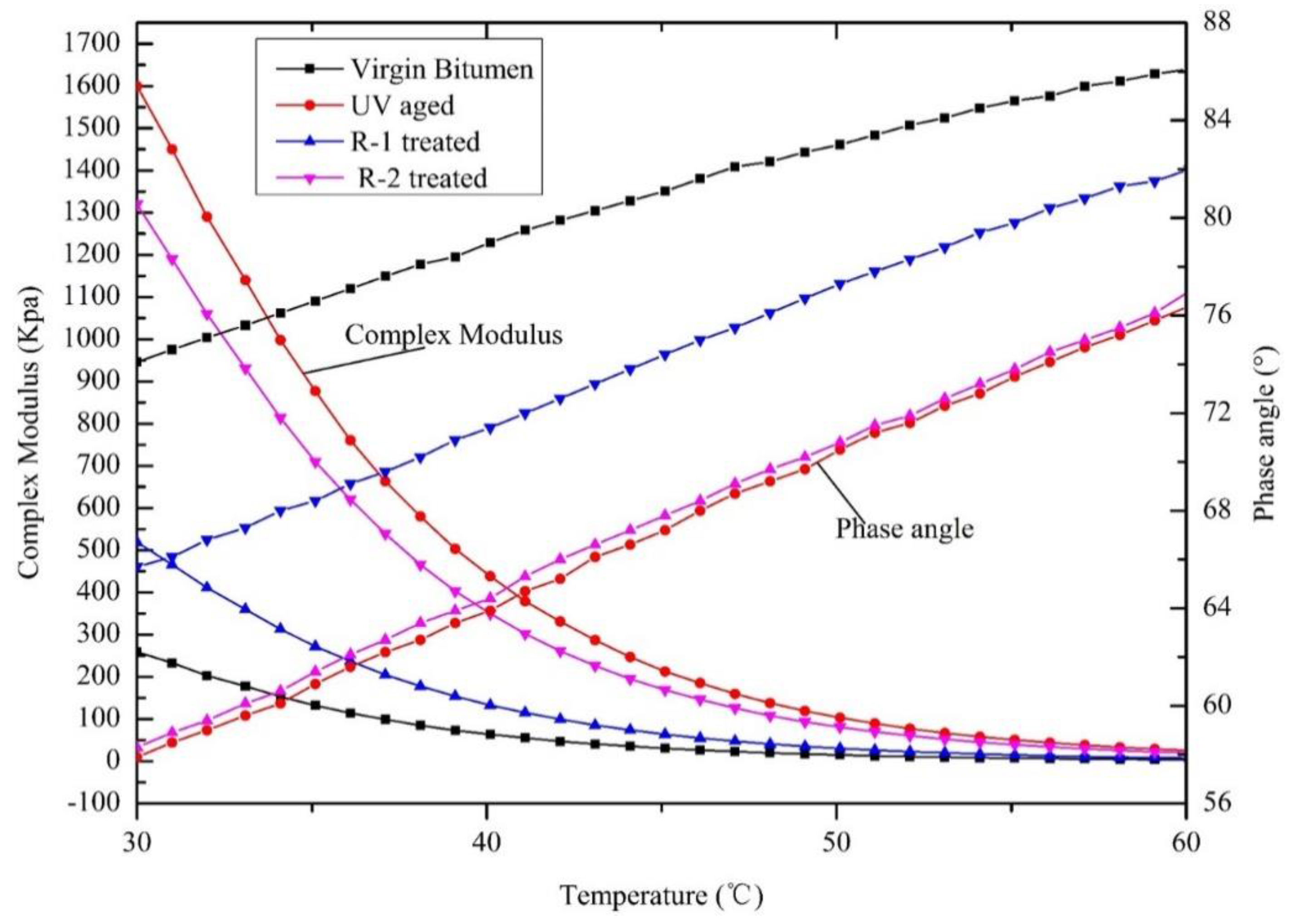 Applsci 07 00397 g005