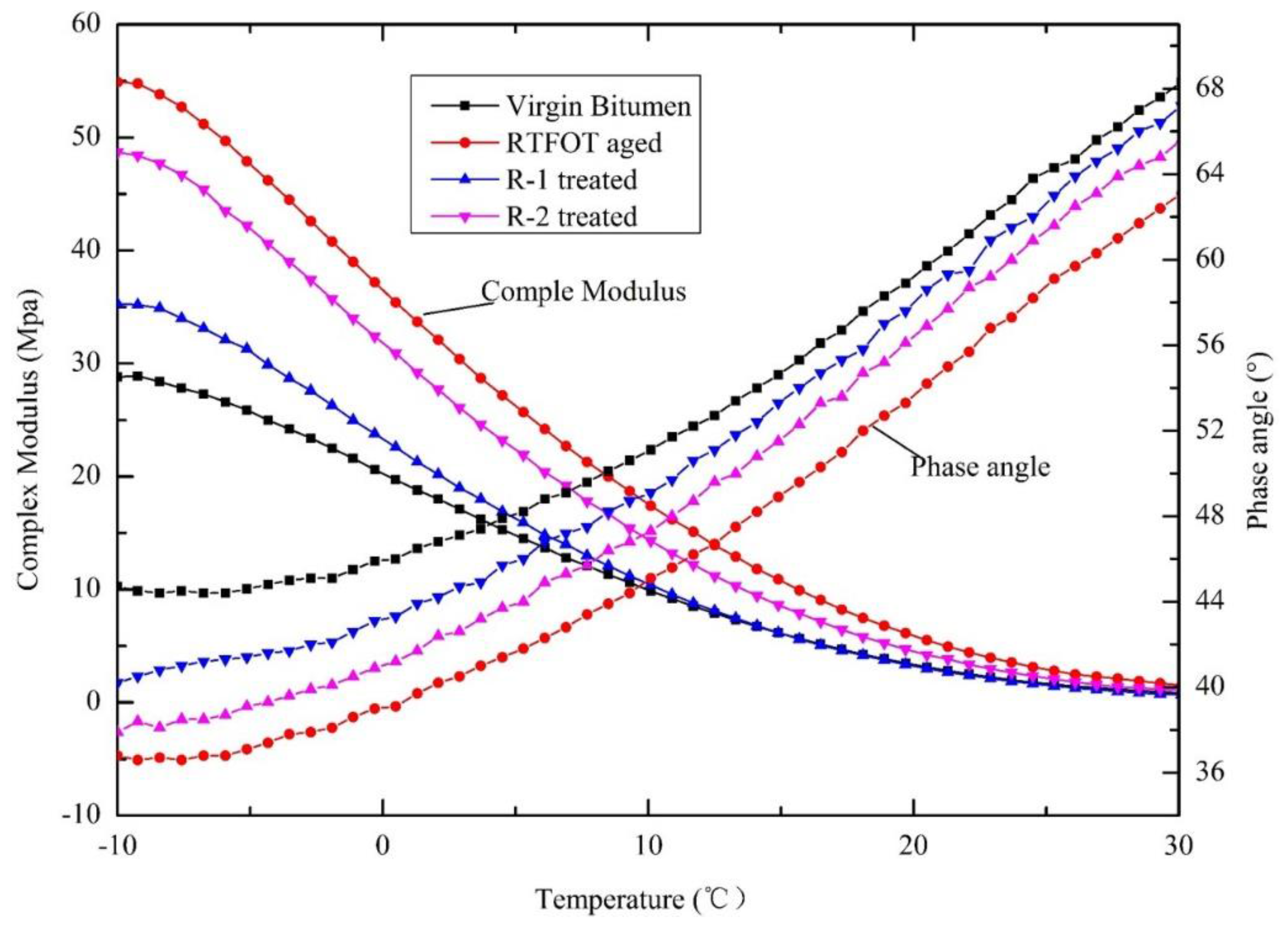 Applsci 07 00397 g006