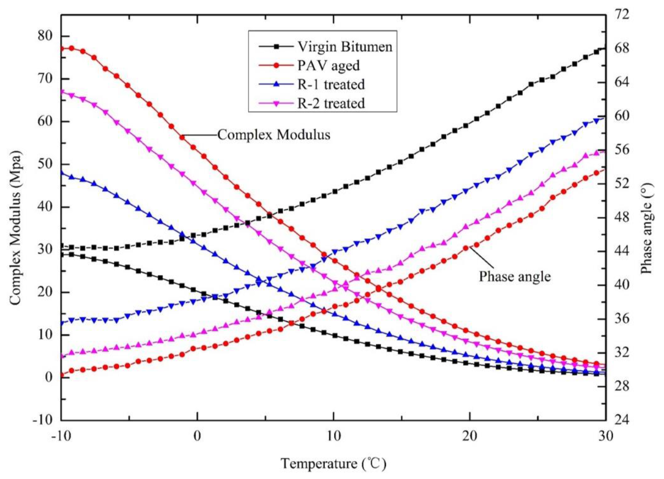 Applsci 07 00397 g007