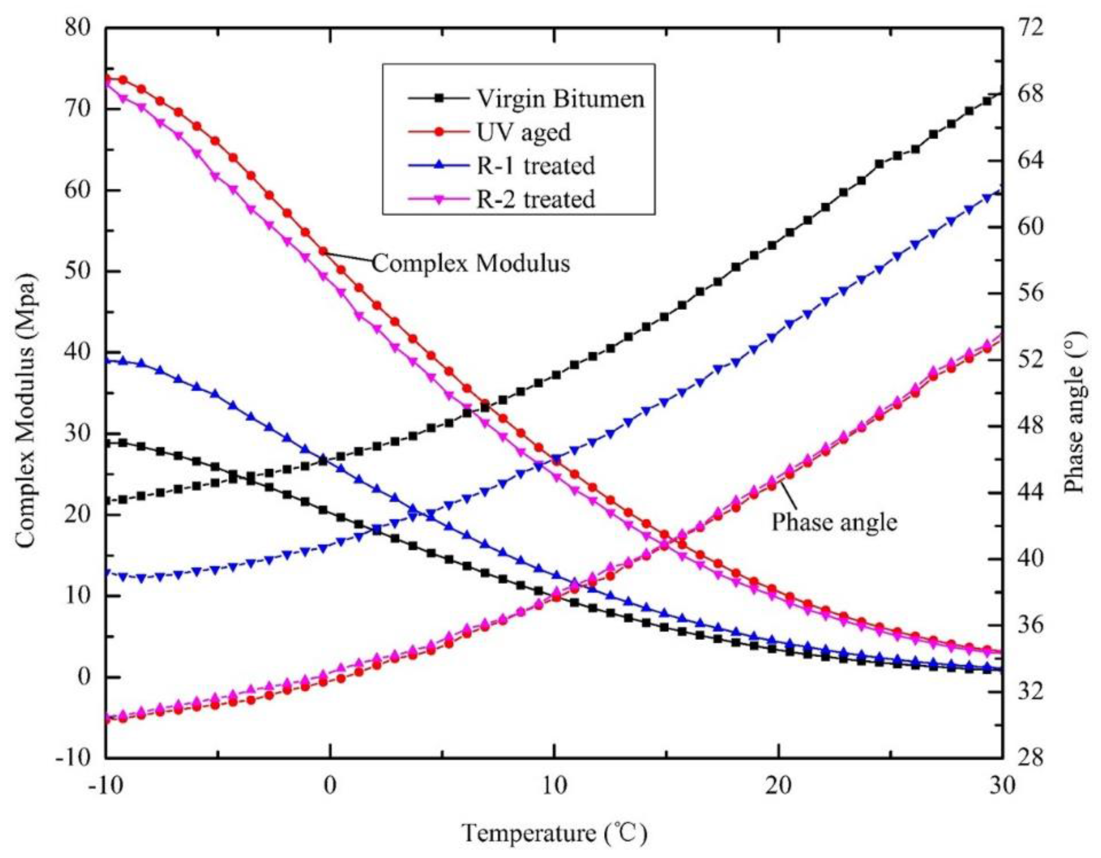 Applsci 07 00397 g008