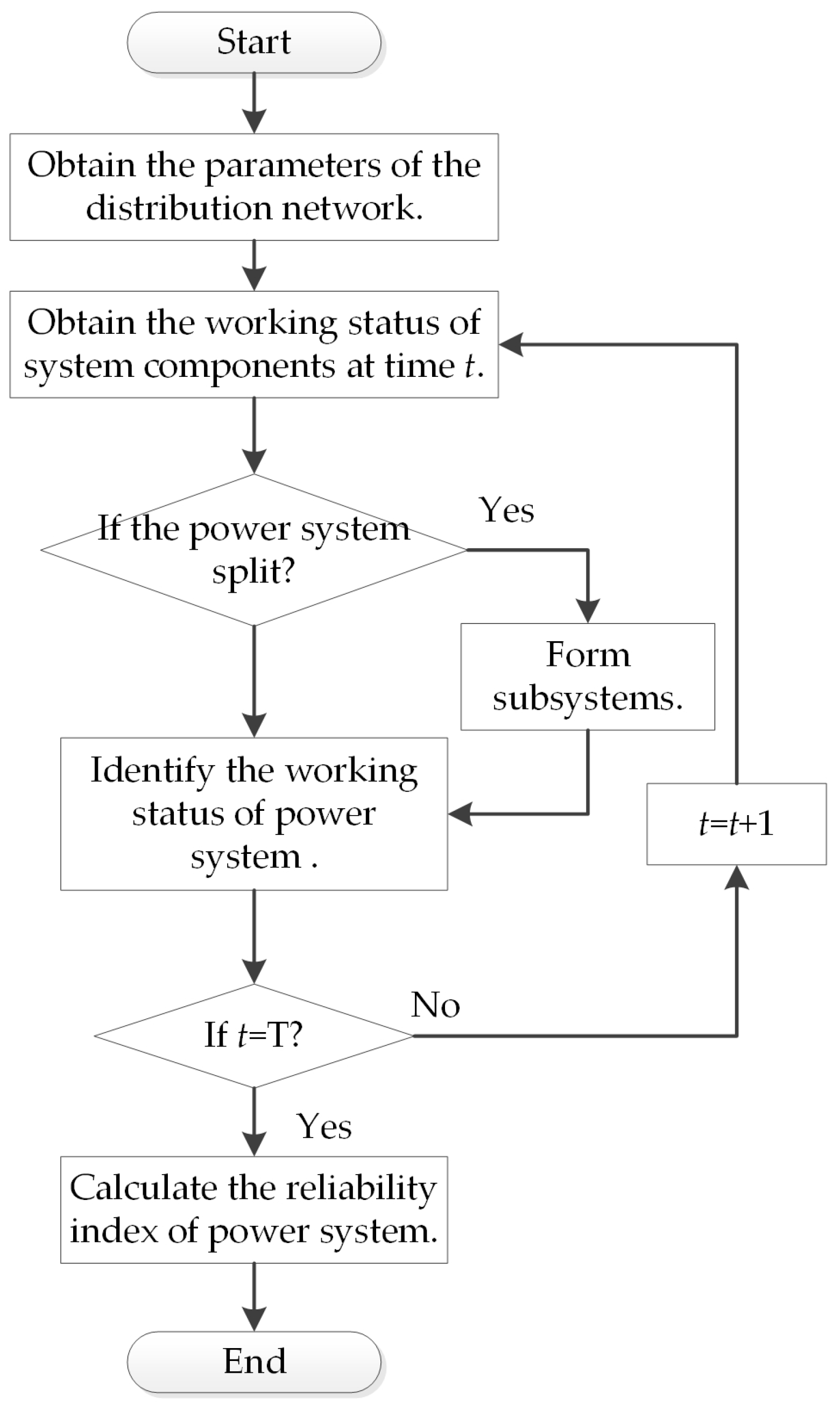 Applsci 07 00398 g002