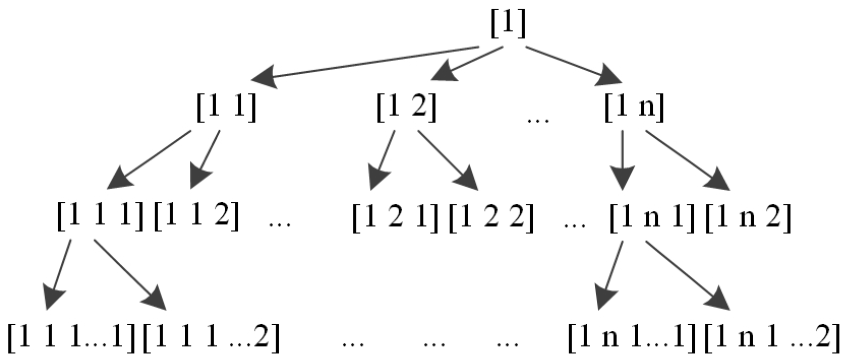 Applsci 07 00398 g003