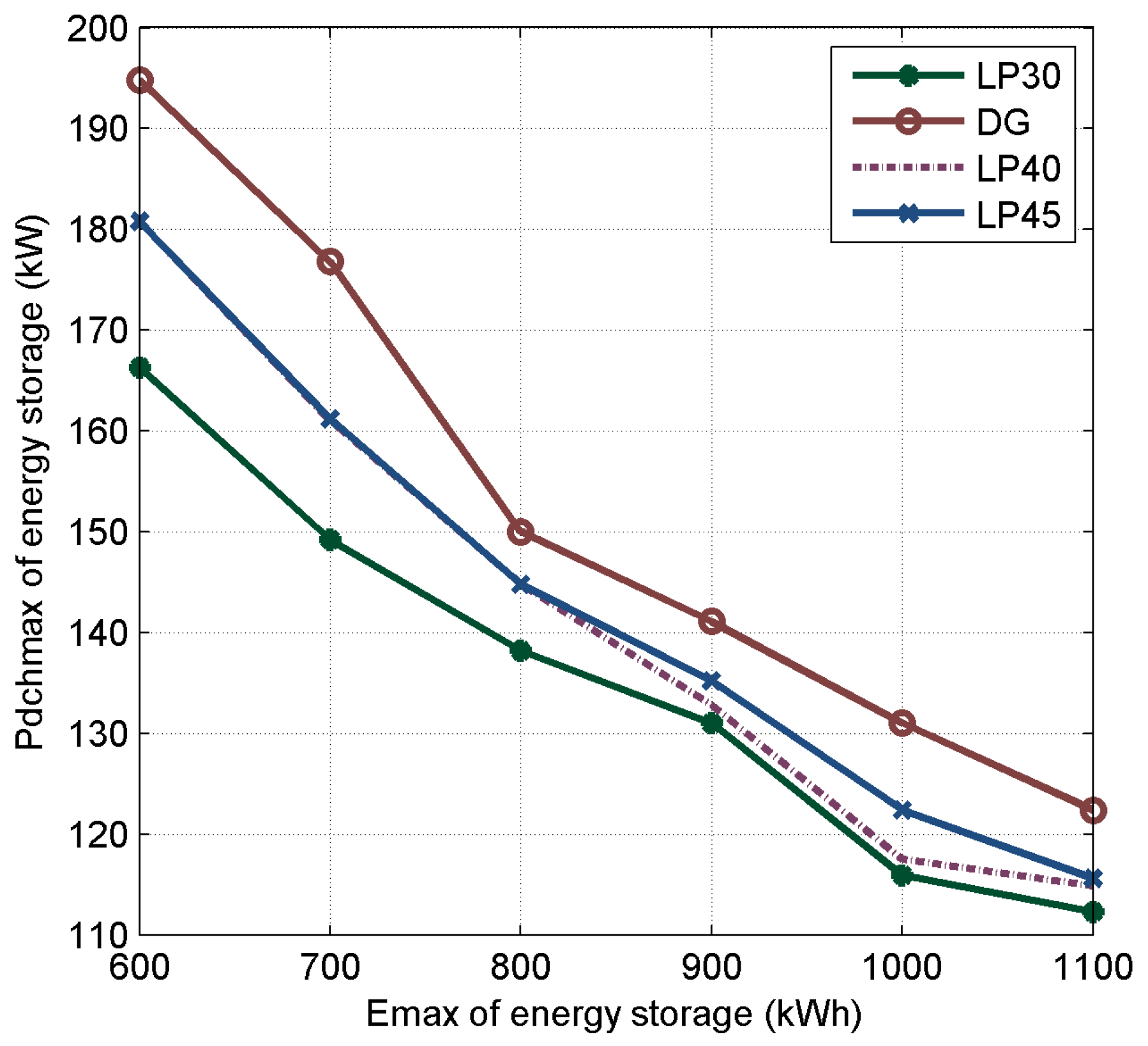 Applsci 07 00398 g008