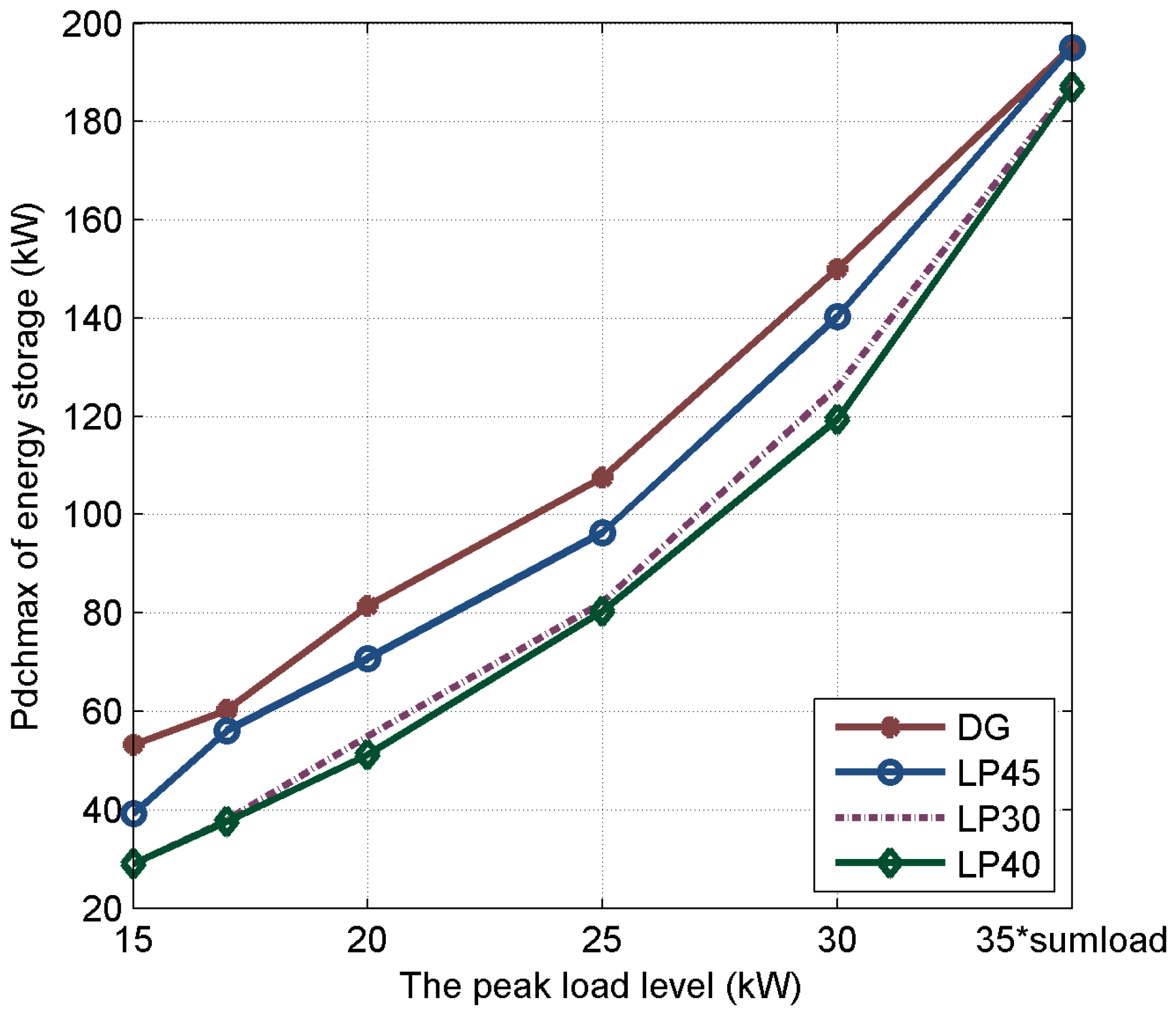 Applsci 07 00398 g011