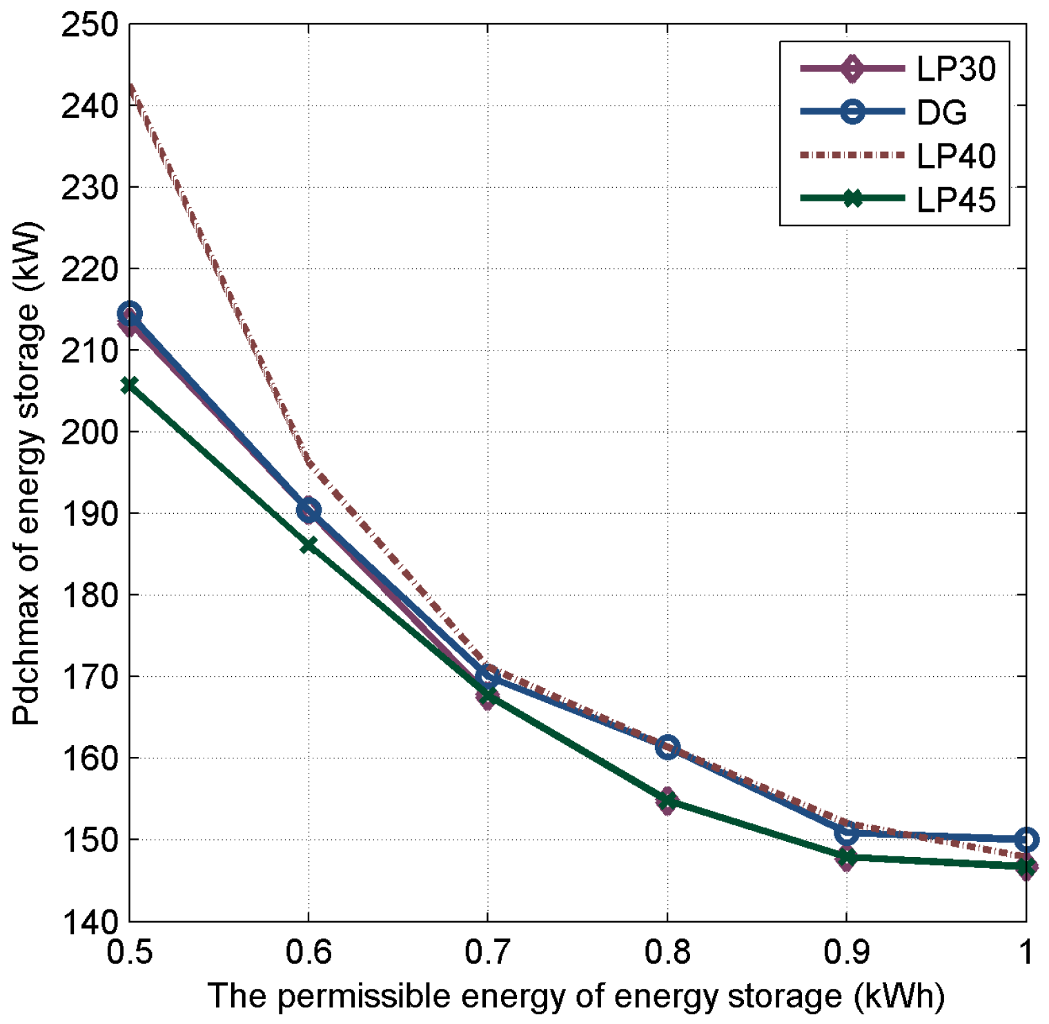 Applsci 07 00398 g012