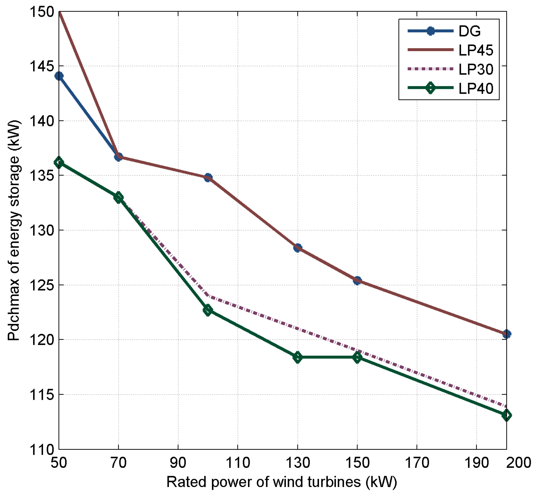 Applsci 07 00398 g013