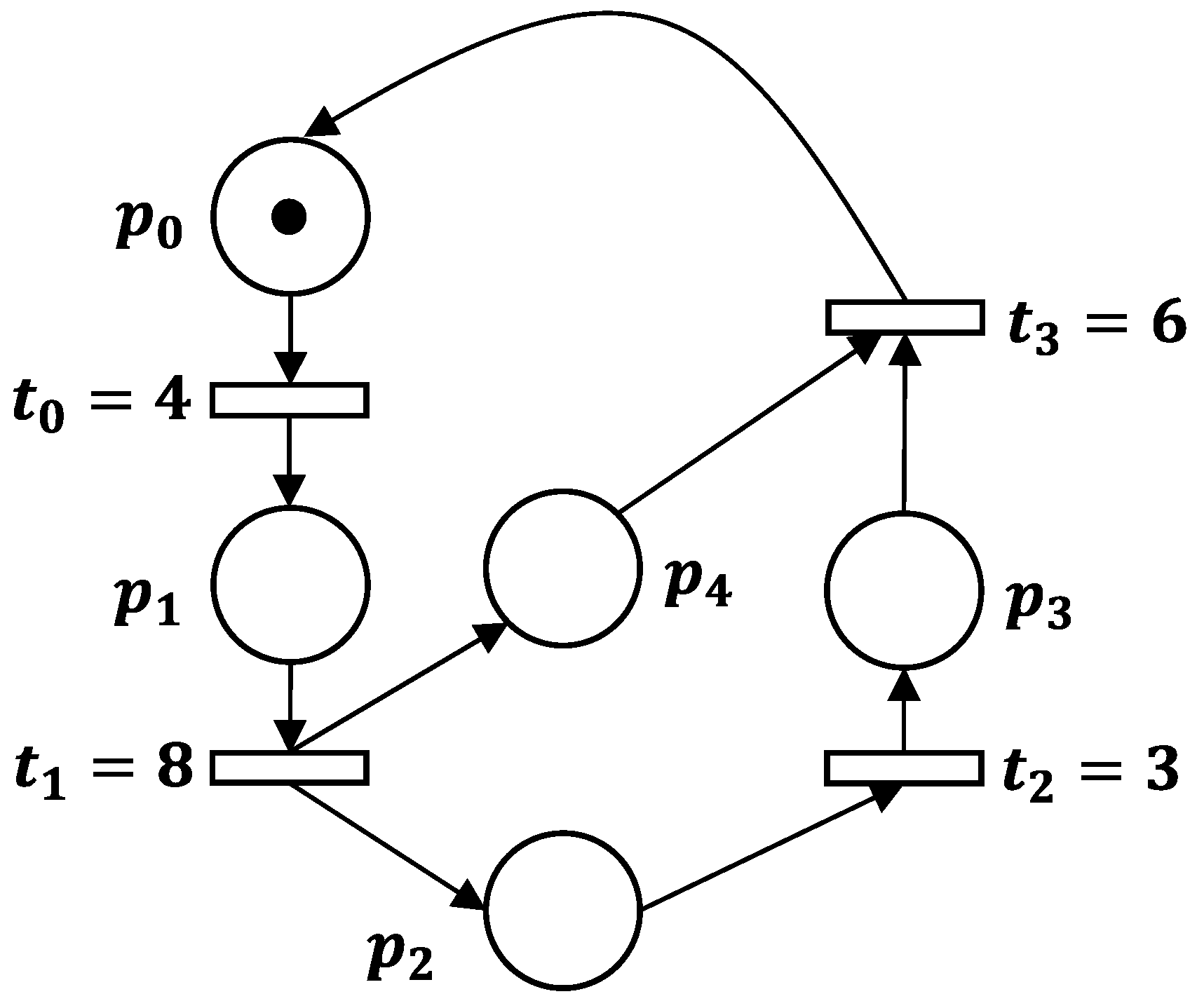 Applsci 07 00399 g001