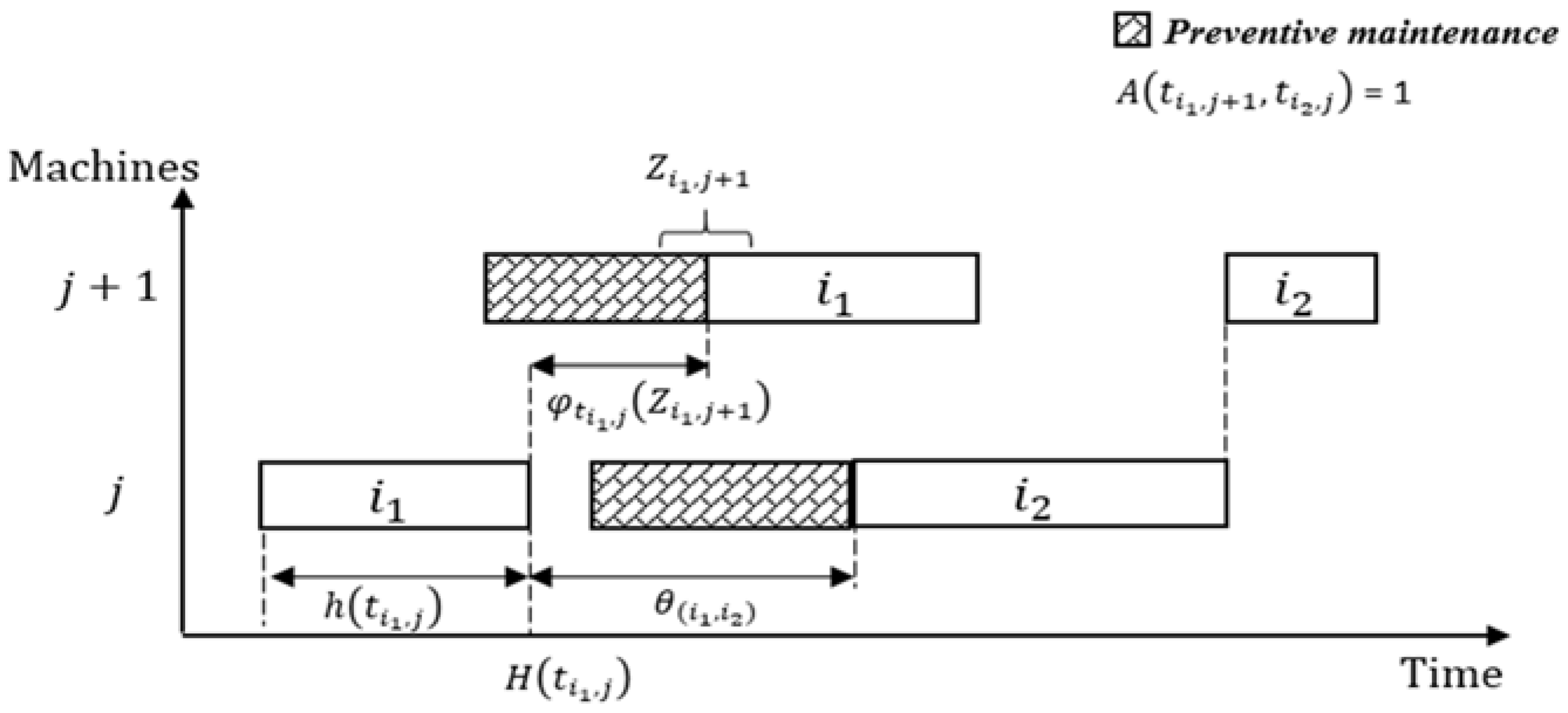 Applsci 07 00399 g002