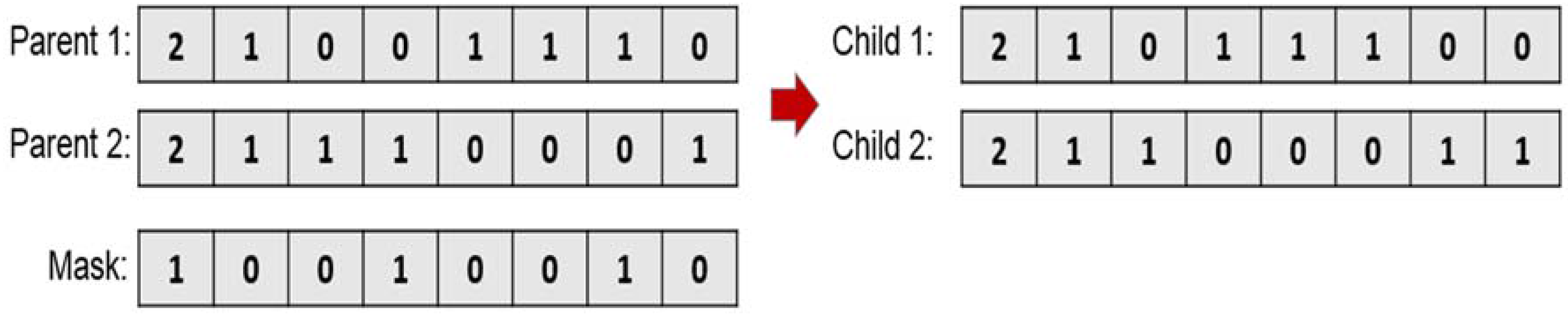 Applsci 07 00399 g006