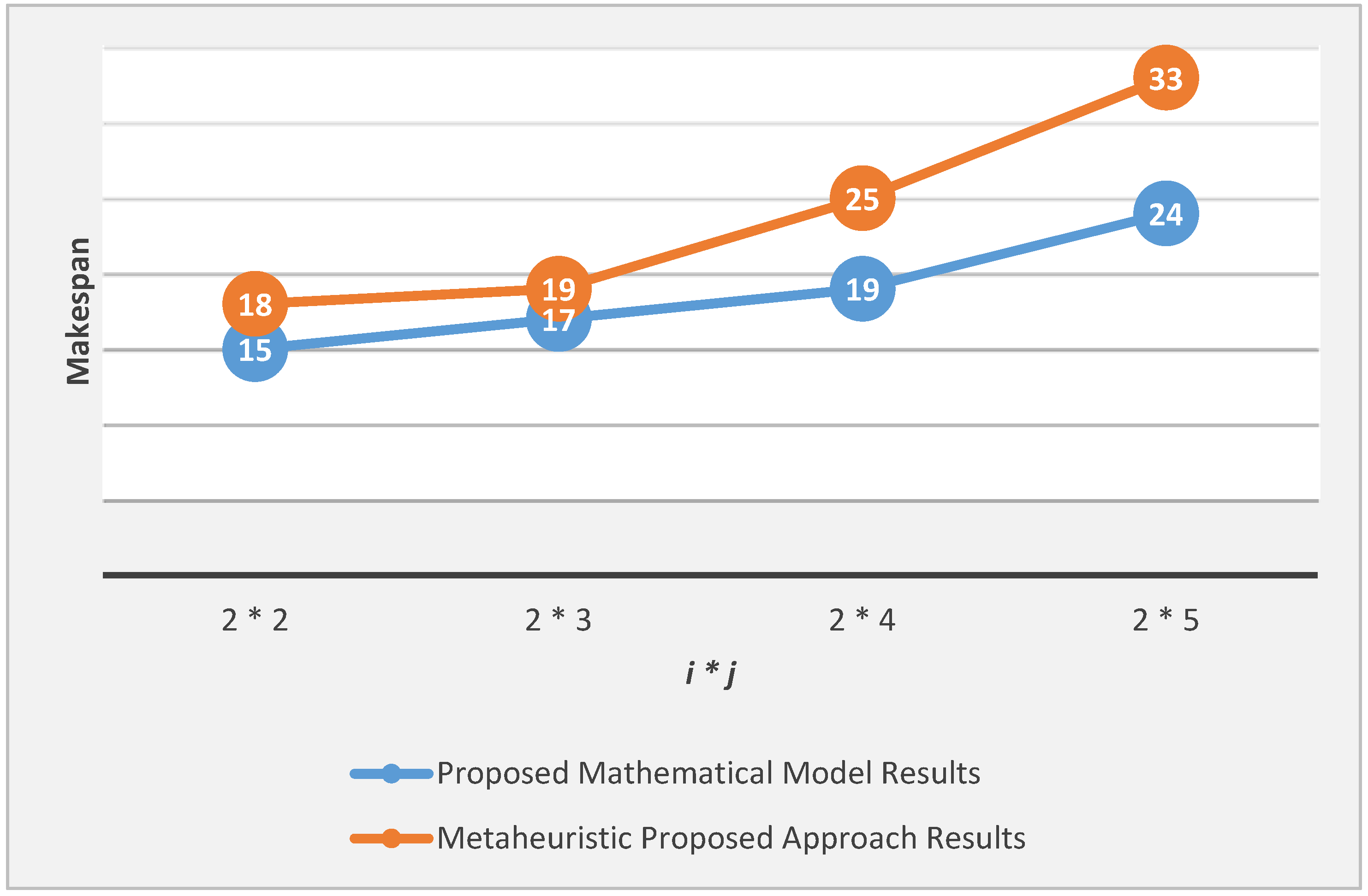 Applsci 07 00399 g013