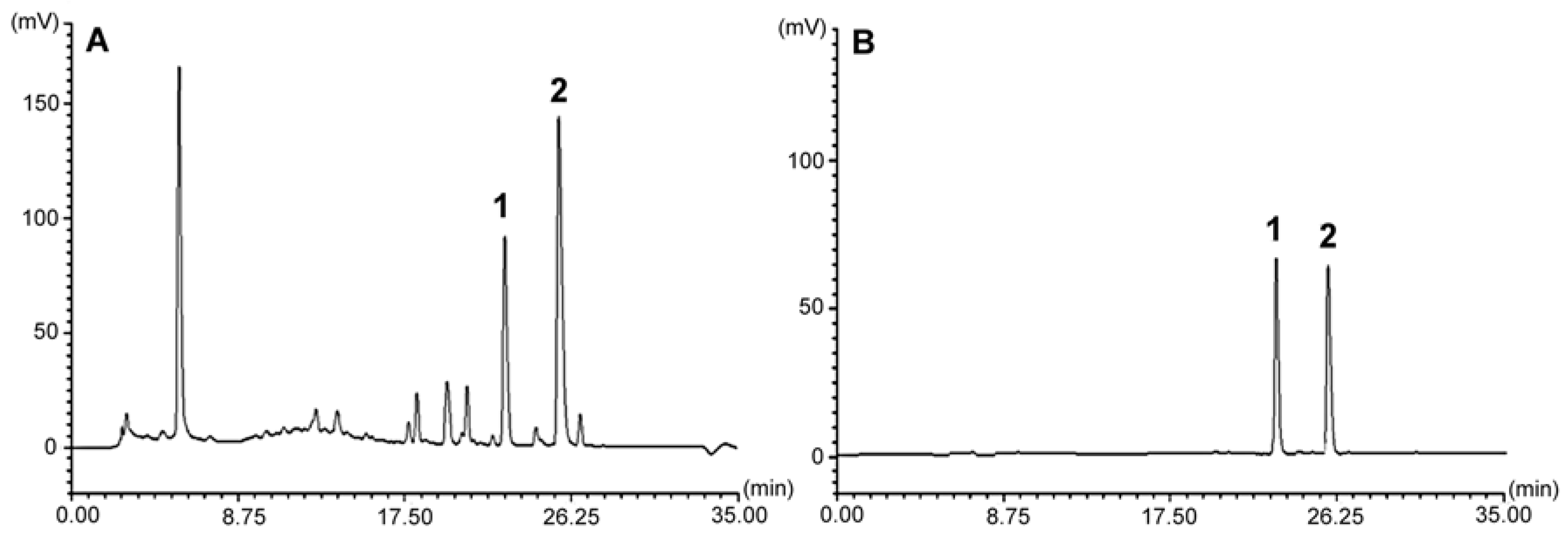 Applsci 07 00400 g003