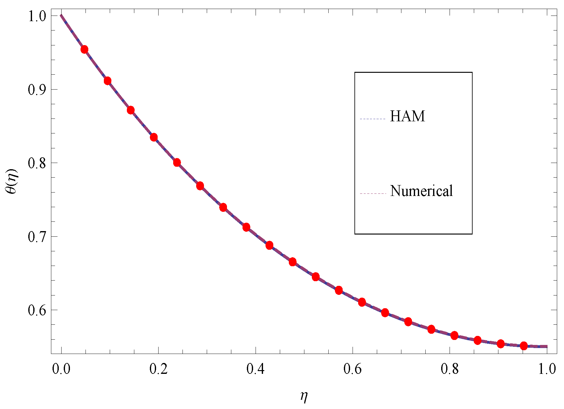 Applsci 07 00404 g003