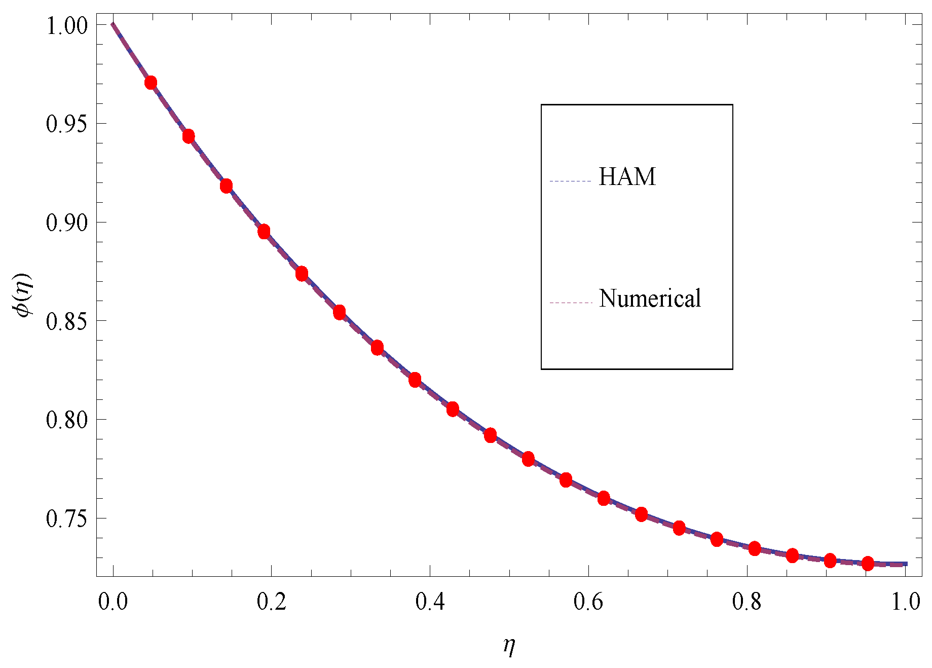 Applsci 07 00404 g004