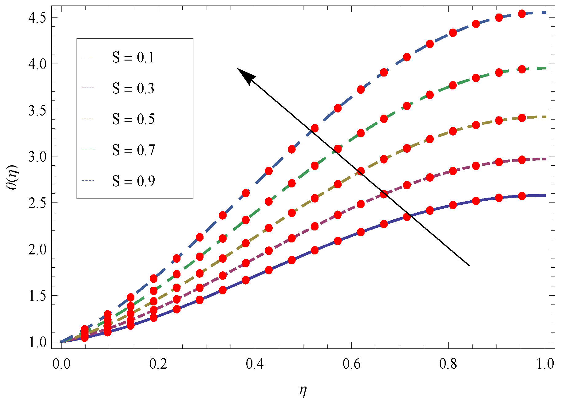 Applsci 07 00404 g006