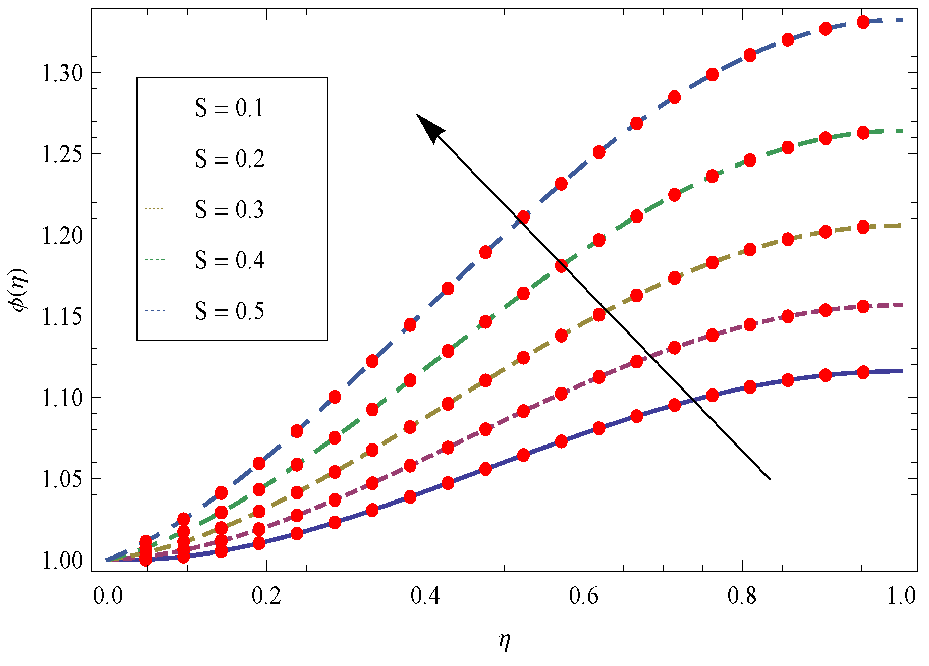 Applsci 07 00404 g007