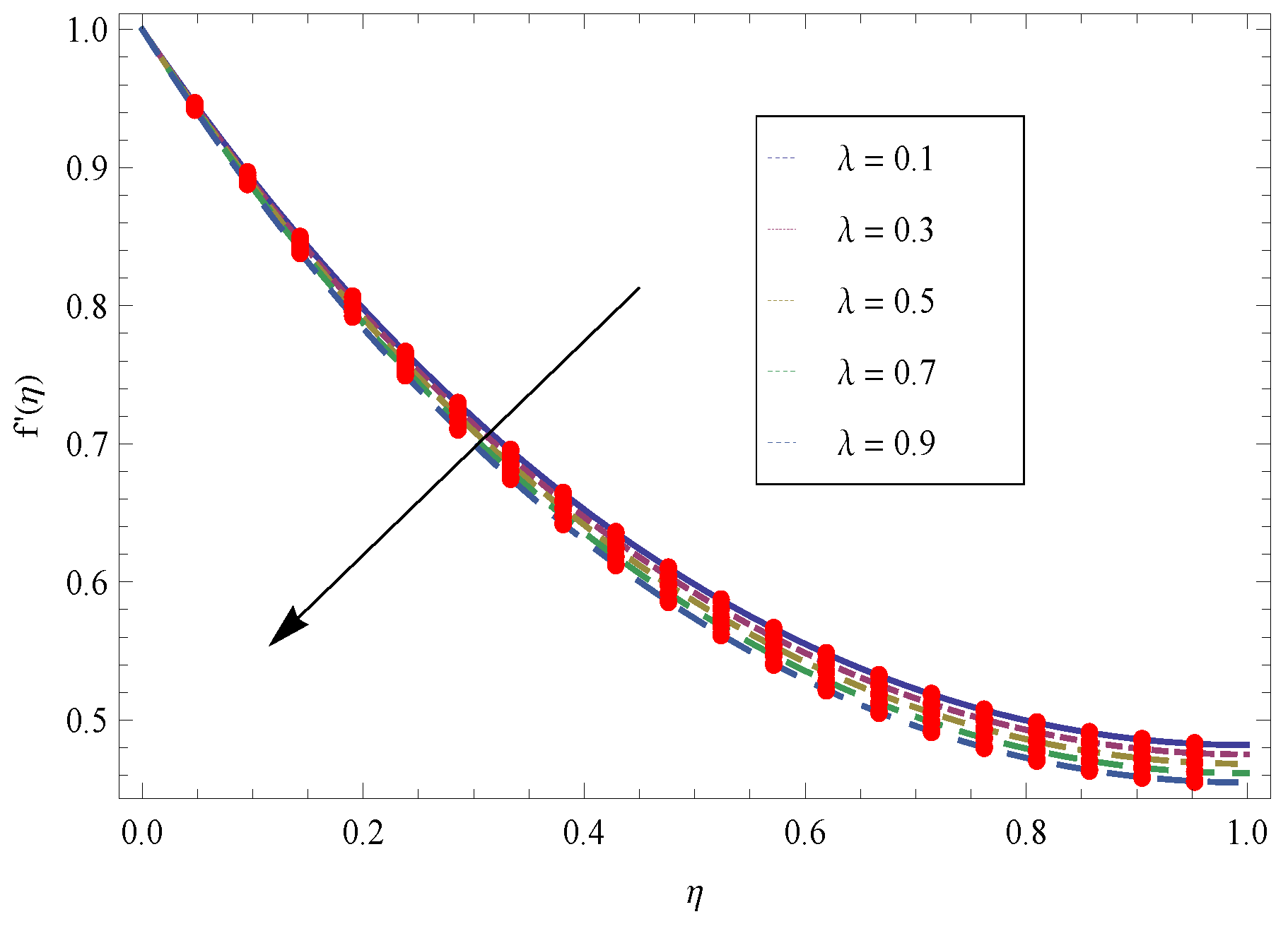 Applsci 07 00404 g008