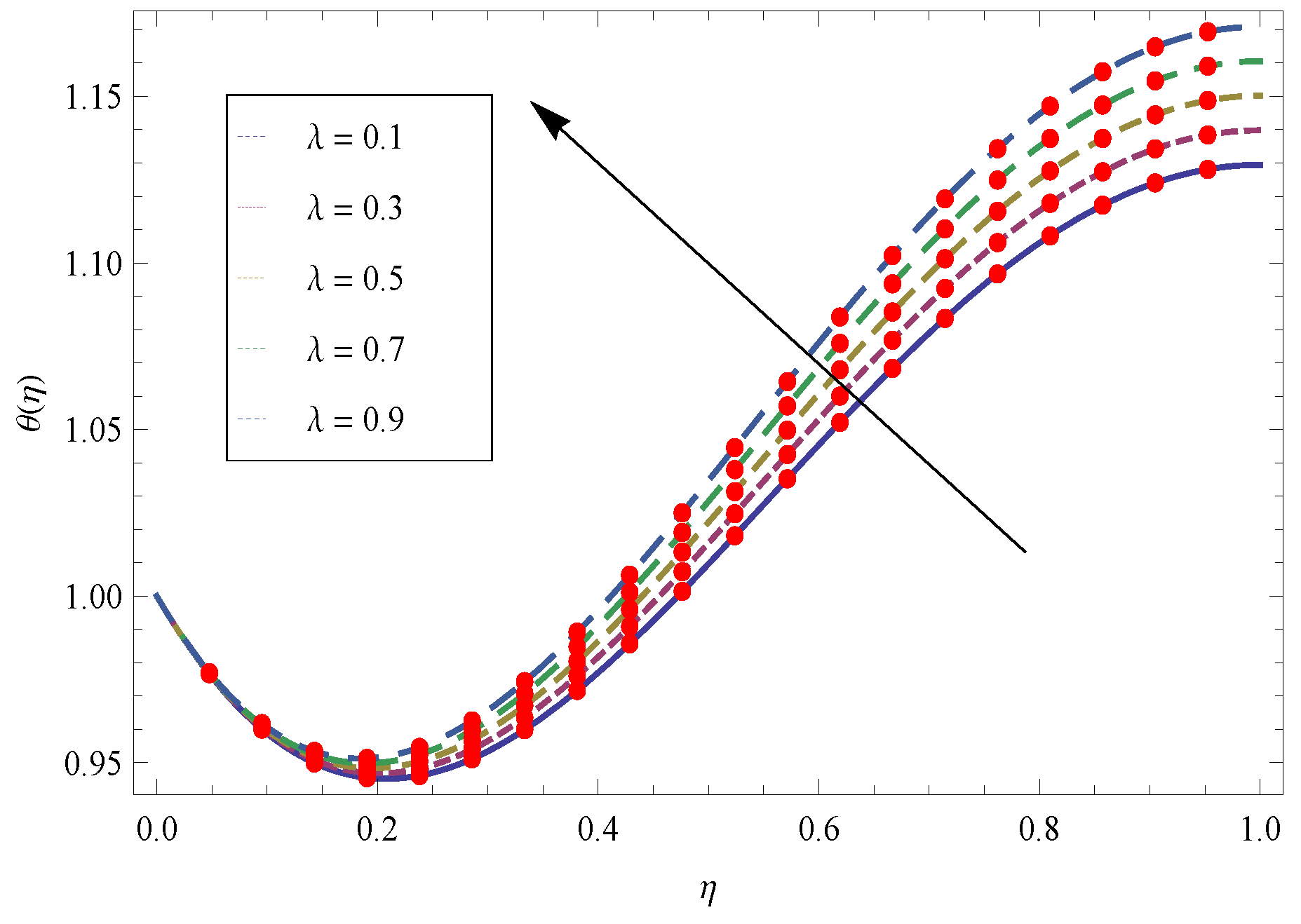 Applsci 07 00404 g009