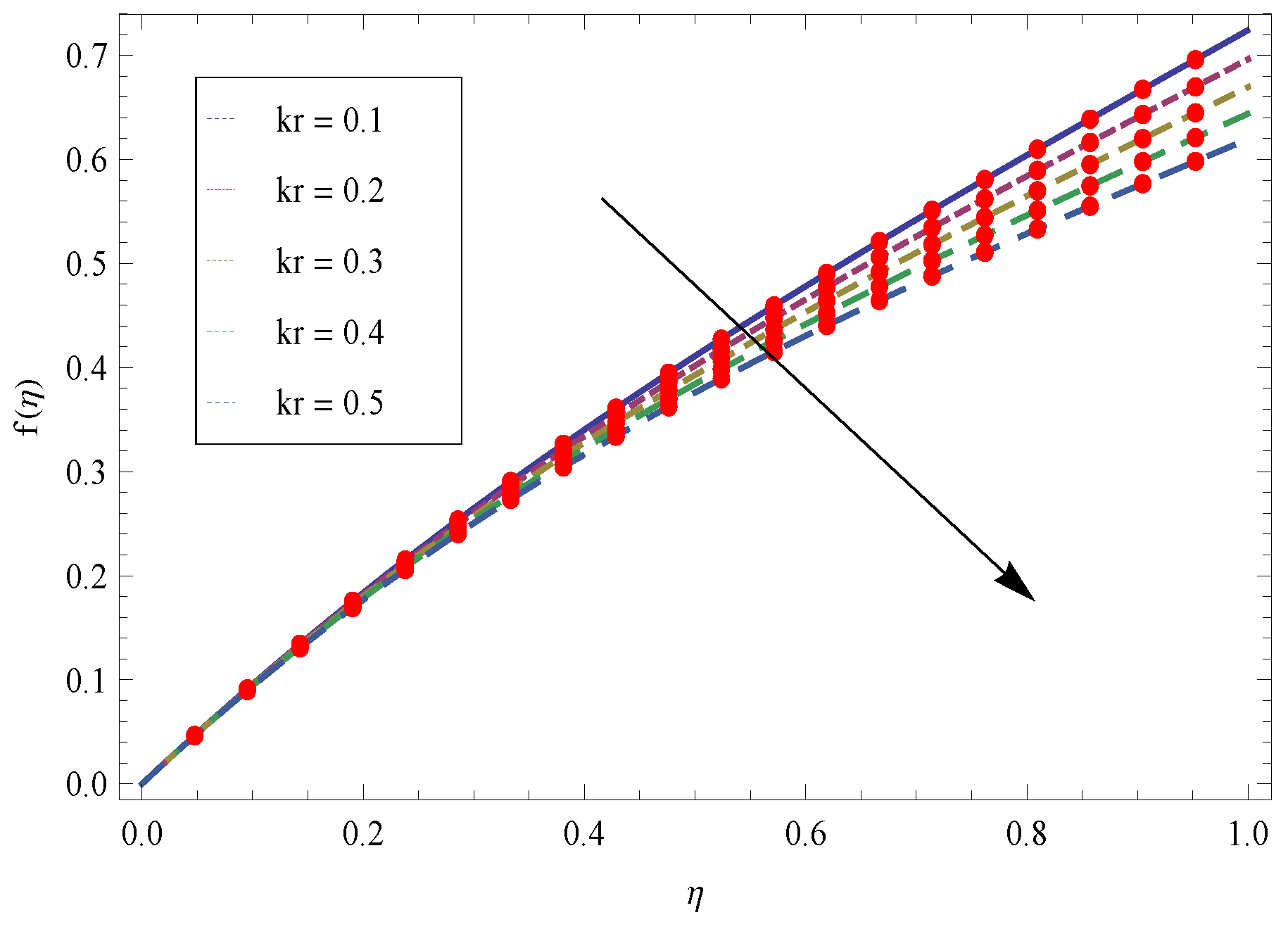 Applsci 07 00404 g010
