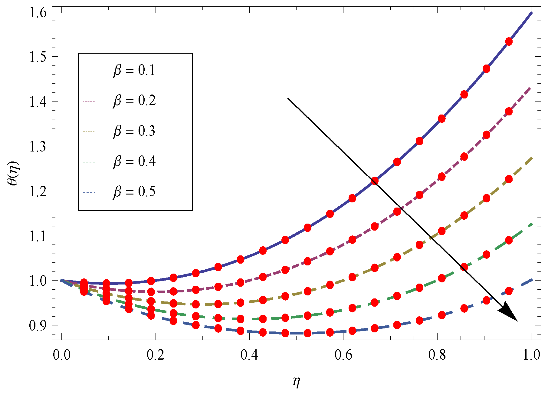 Applsci 07 00404 g011