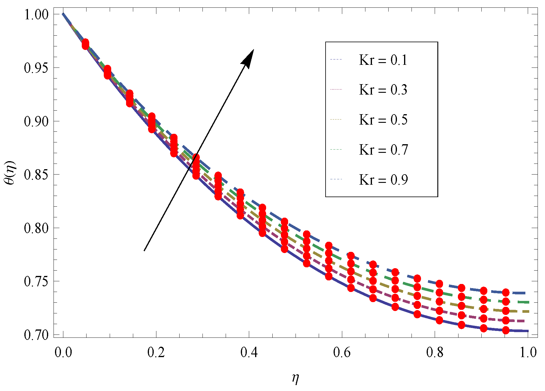 Applsci 07 00404 g012