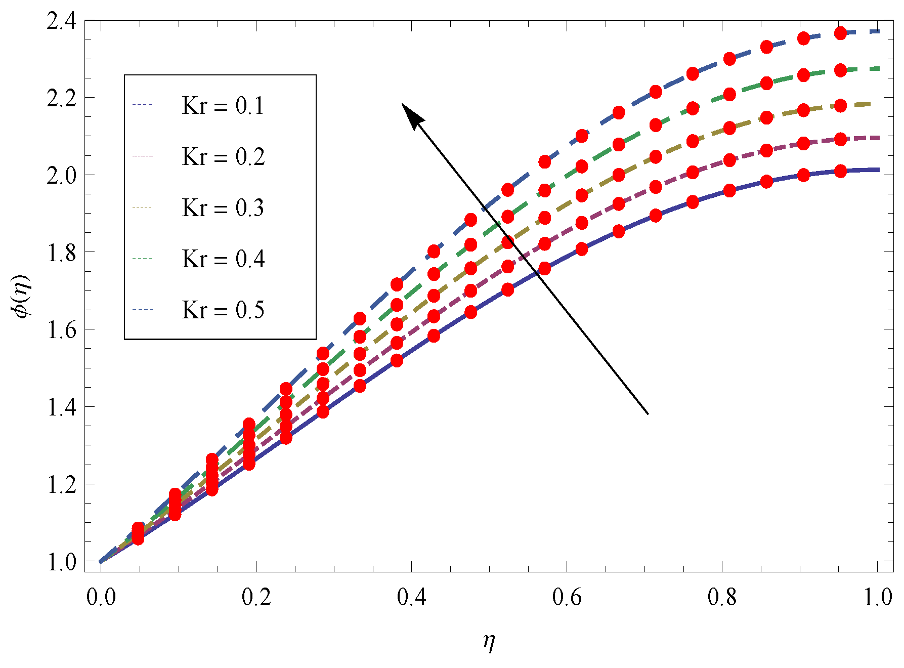 Applsci 07 00404 g013