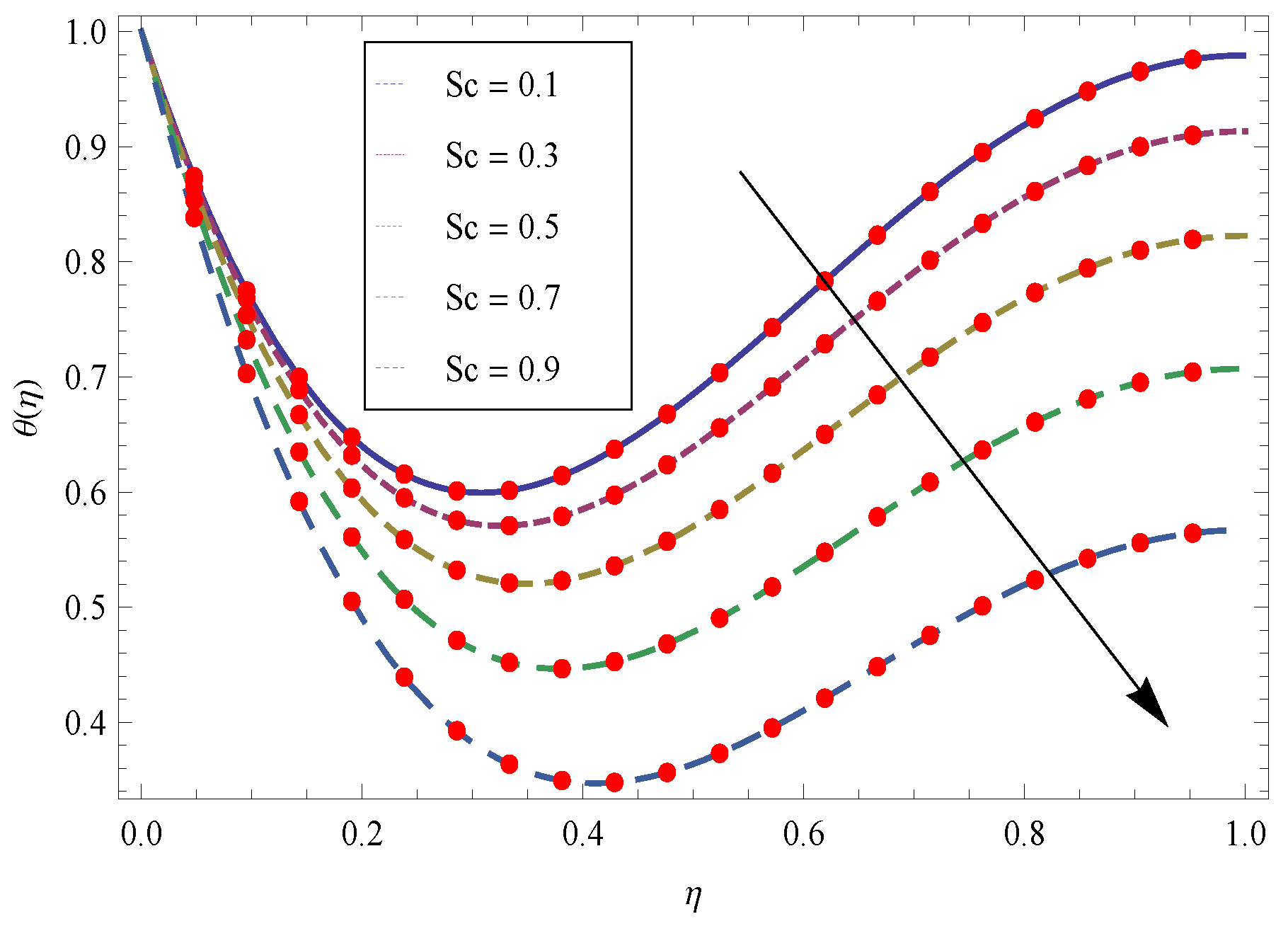 Applsci 07 00404 g015