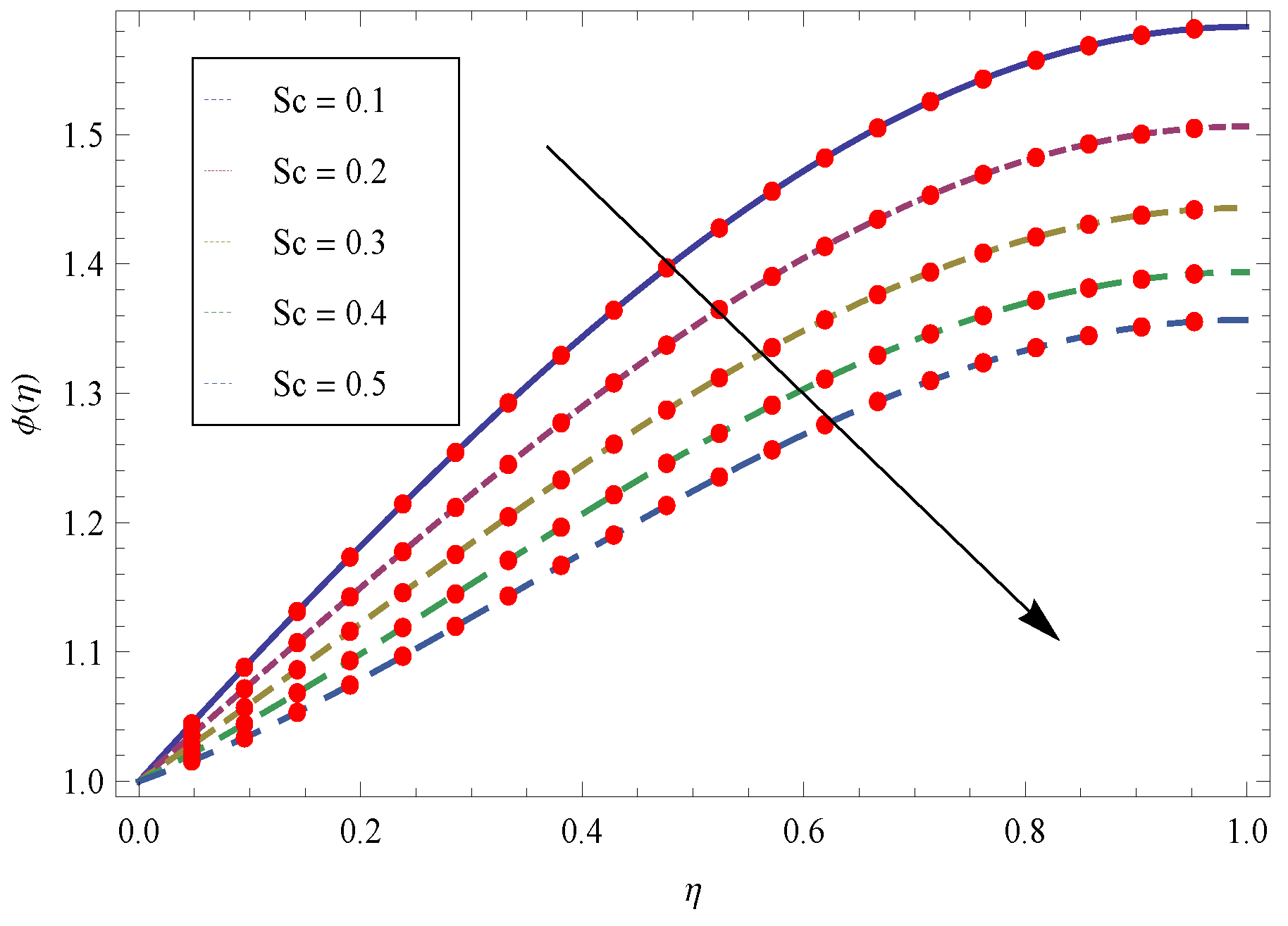 Applsci 07 00404 g016