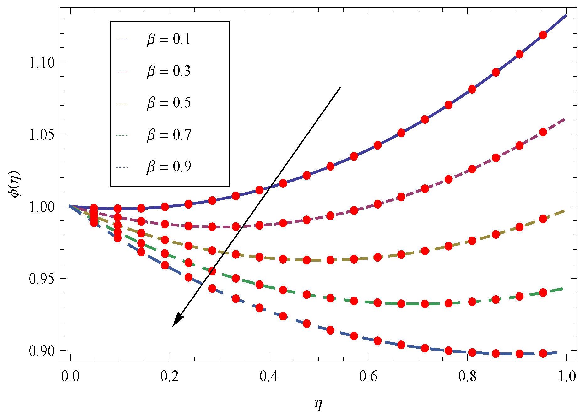 Applsci 07 00404 g025