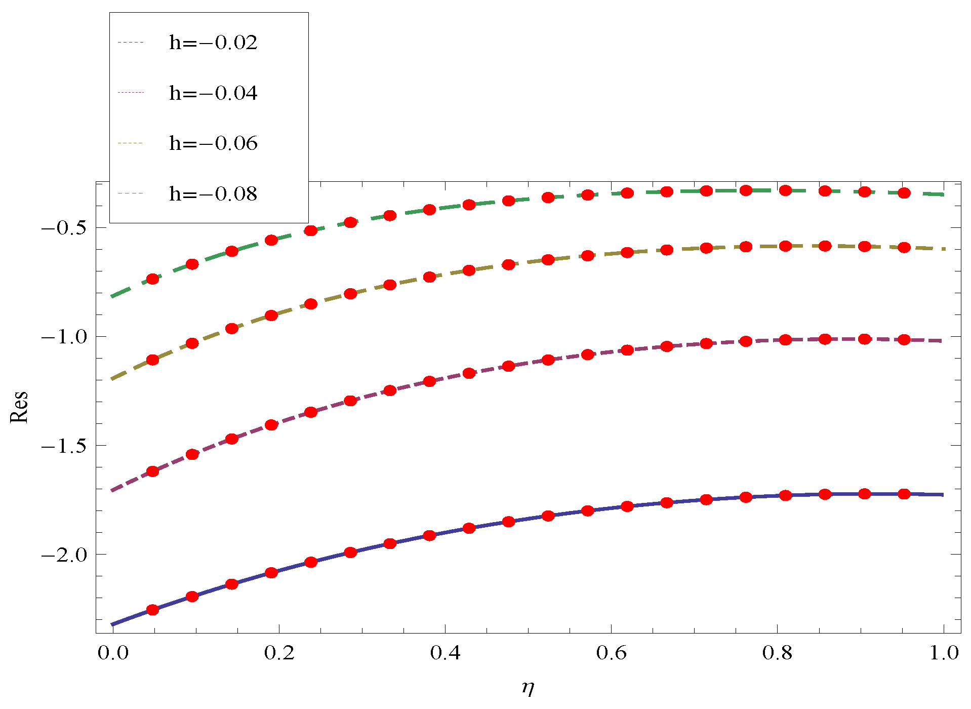 Applsci 07 00404 g030
