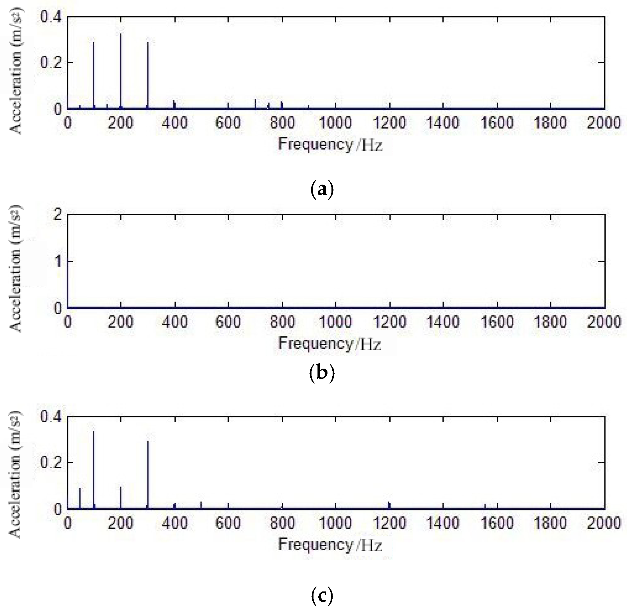 Applsci 07 00405 g011 Applsci 07 00405 g011